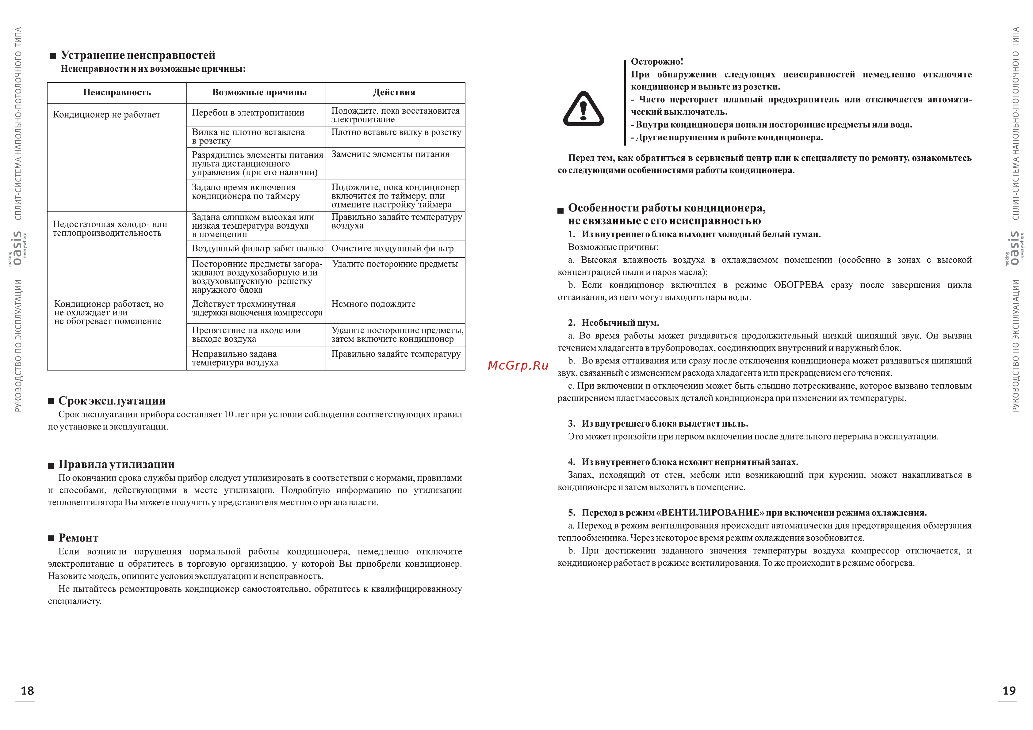 Oasis VN-48M 4640015383208 Инструкция к OASIS VN-24M 4640015383185 онлайн [11/16] 844848