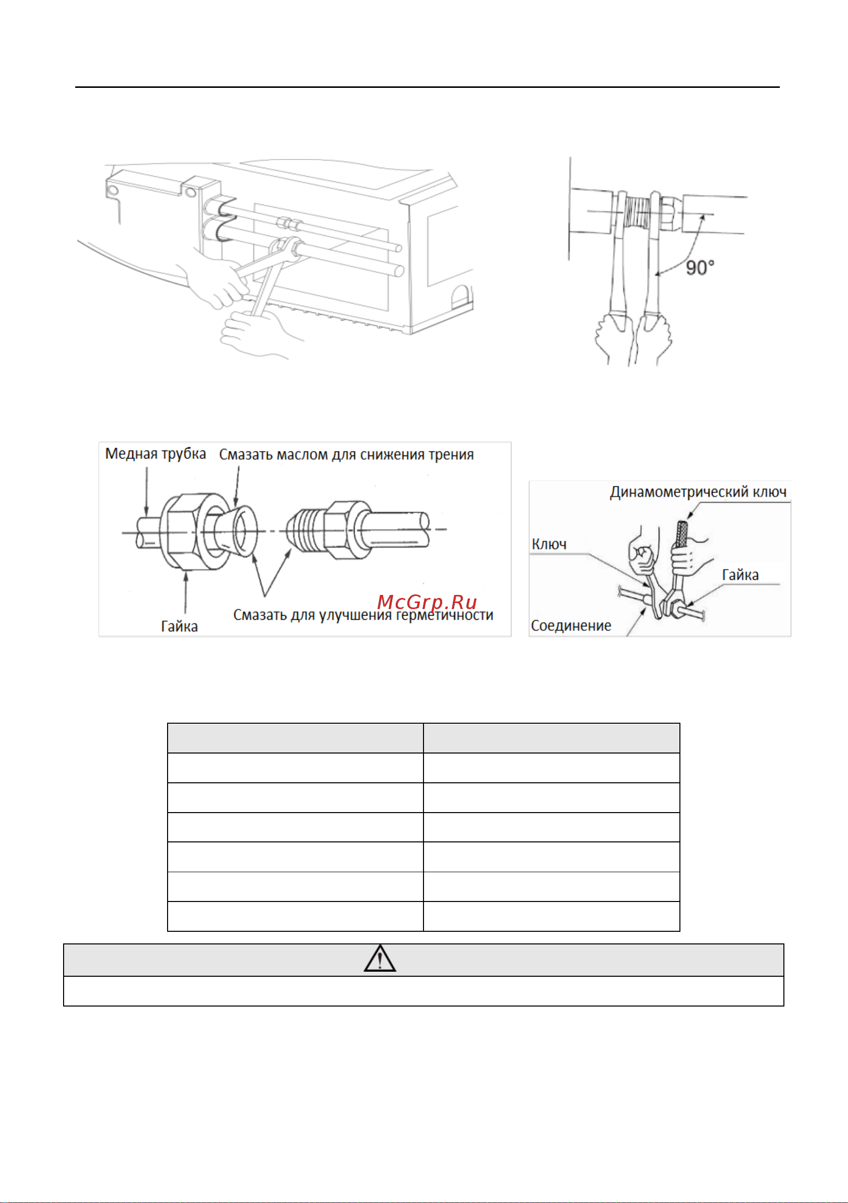 Pioneer KFF48GW/KON48GW 01-204-301-0-505-003 Инструкция к Pioneer KFF24GW/KON24GW 01-204-301-0-505-001 онлайн [18/44] 844852