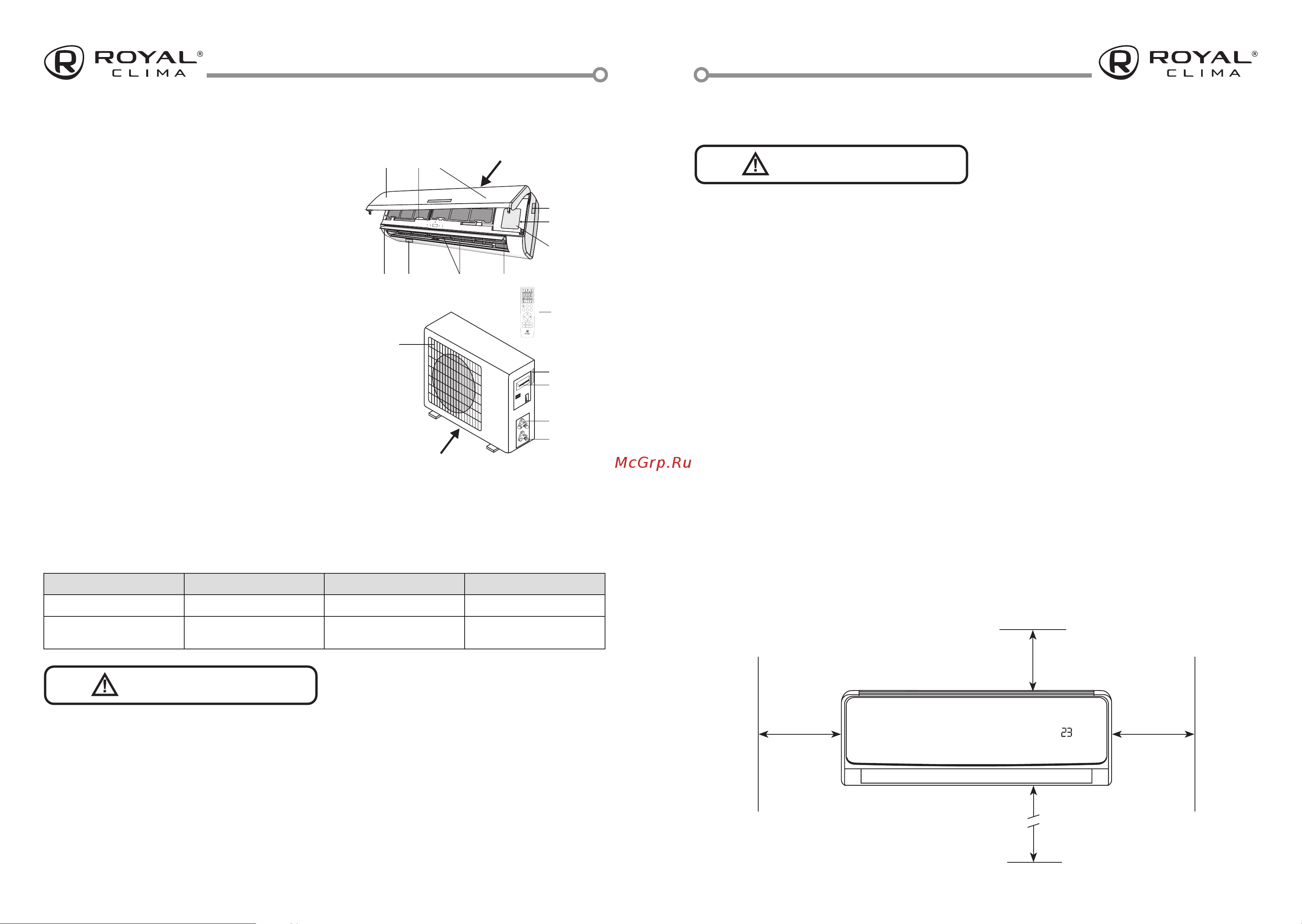 Royal Clima RC-PD28HN/IN/RC-PD28HN/OUT Инструкция по эксплуатации онлайн [4/23] 844886