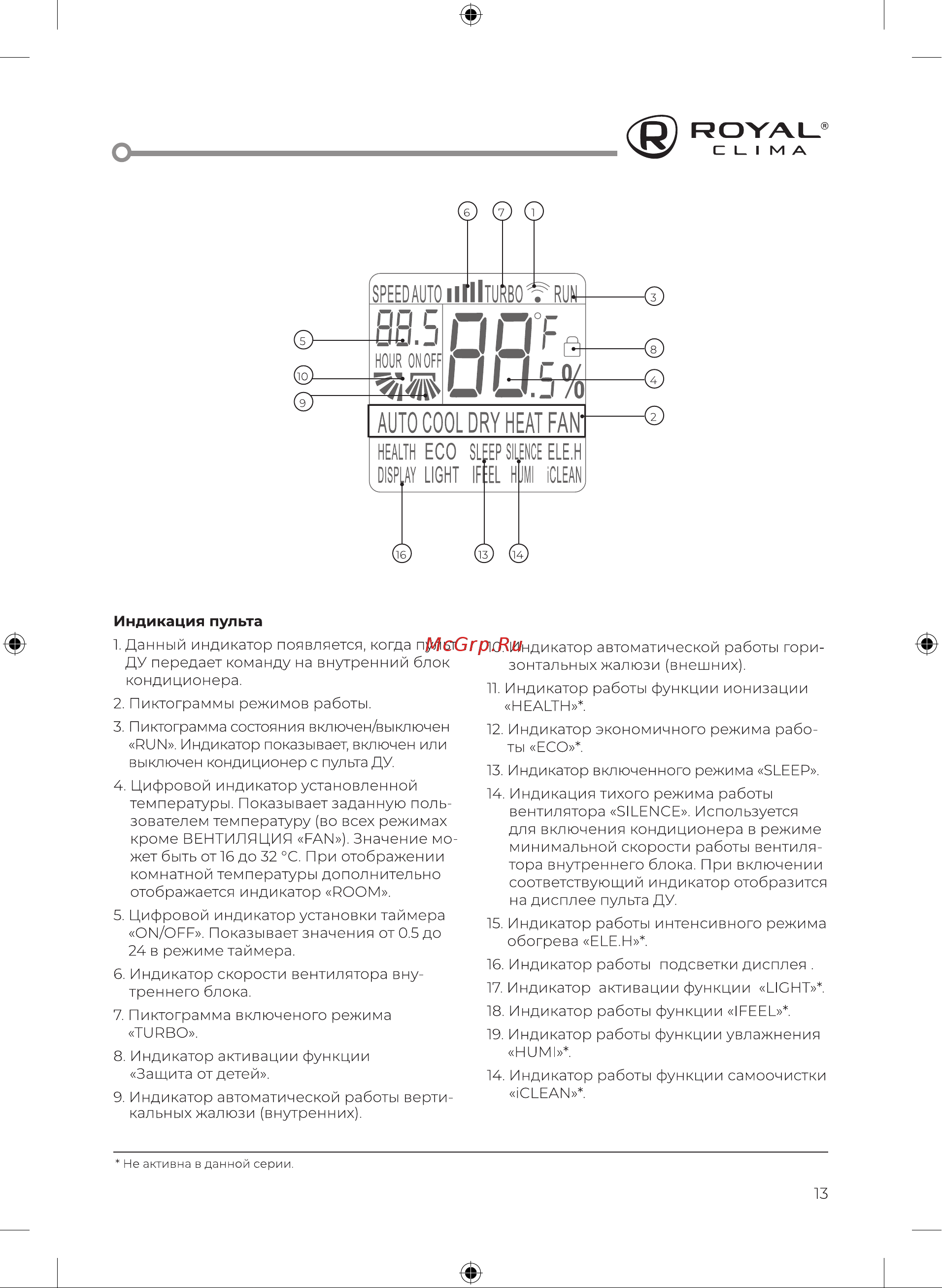 Royal Clima RC-RNS35HN/IN/RC-RNS35HN/OUT Руководство по эксплуатации онлайн [15/36] 844890