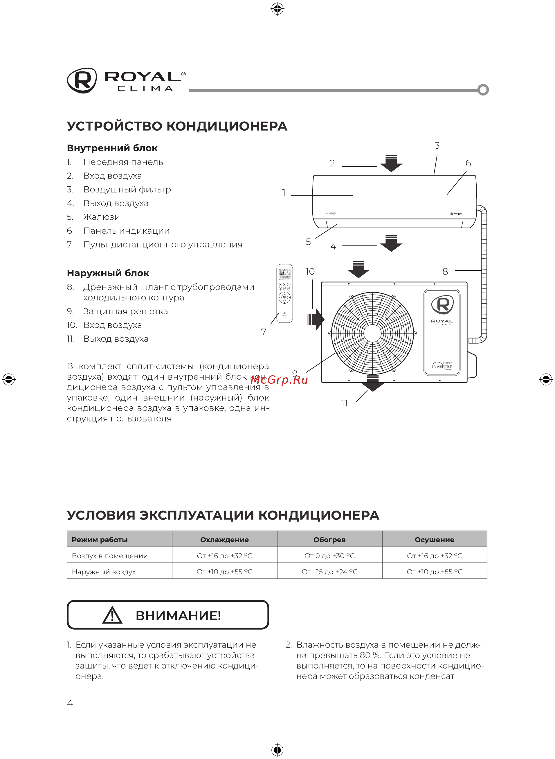 Royal Clima RC-RNS35HN/IN/RC-RNS35HN/OUT Руководство по эксплуатации онлайн [6/36] 844890