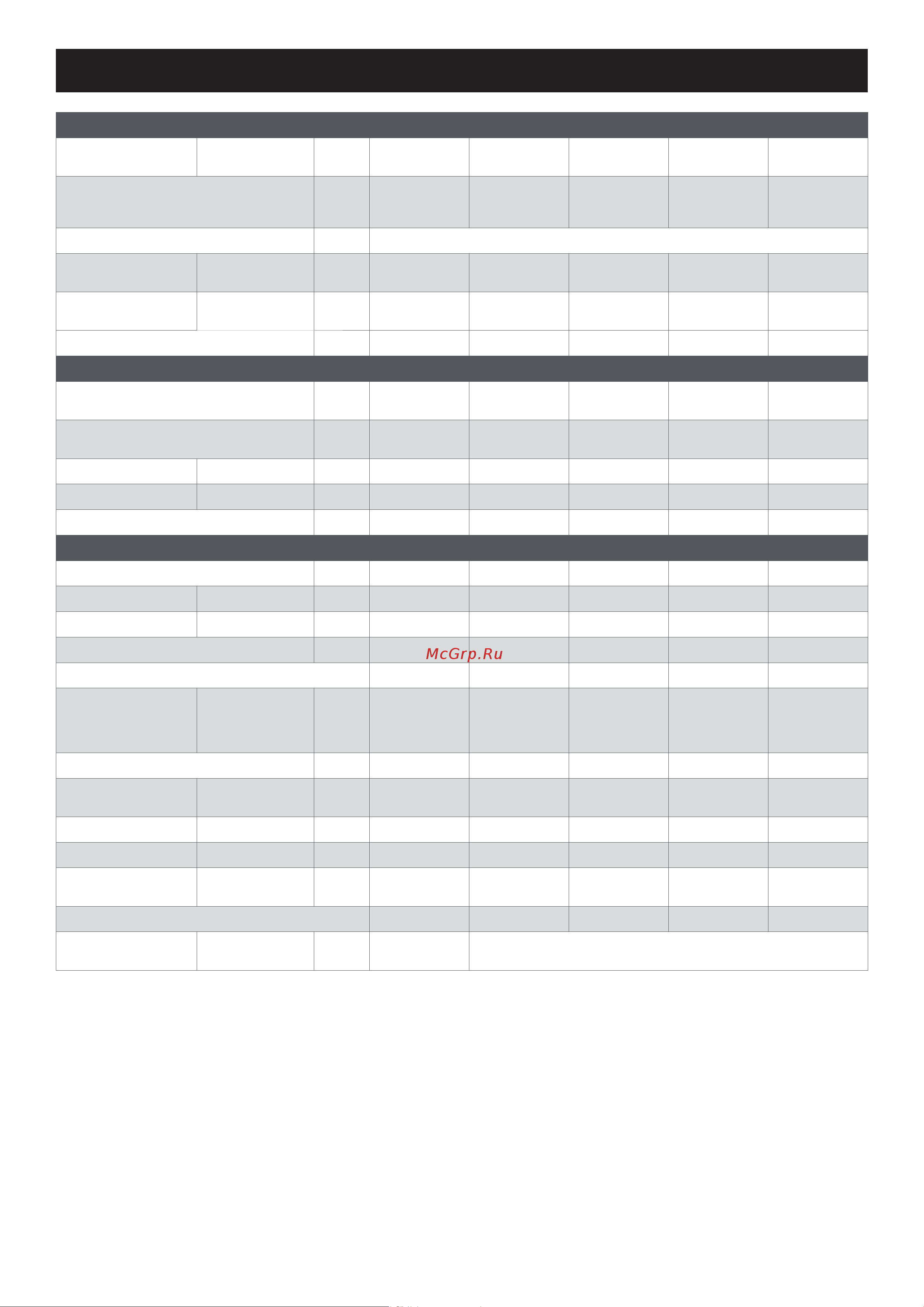 Tosot T12H-SLyR(2)/I/T12H-SLyR(2)/O 119233 Инструкция к Tosot T09H-SLyR/I/T09H-SLyR/O 119232 онлайн [8/36] 844910
