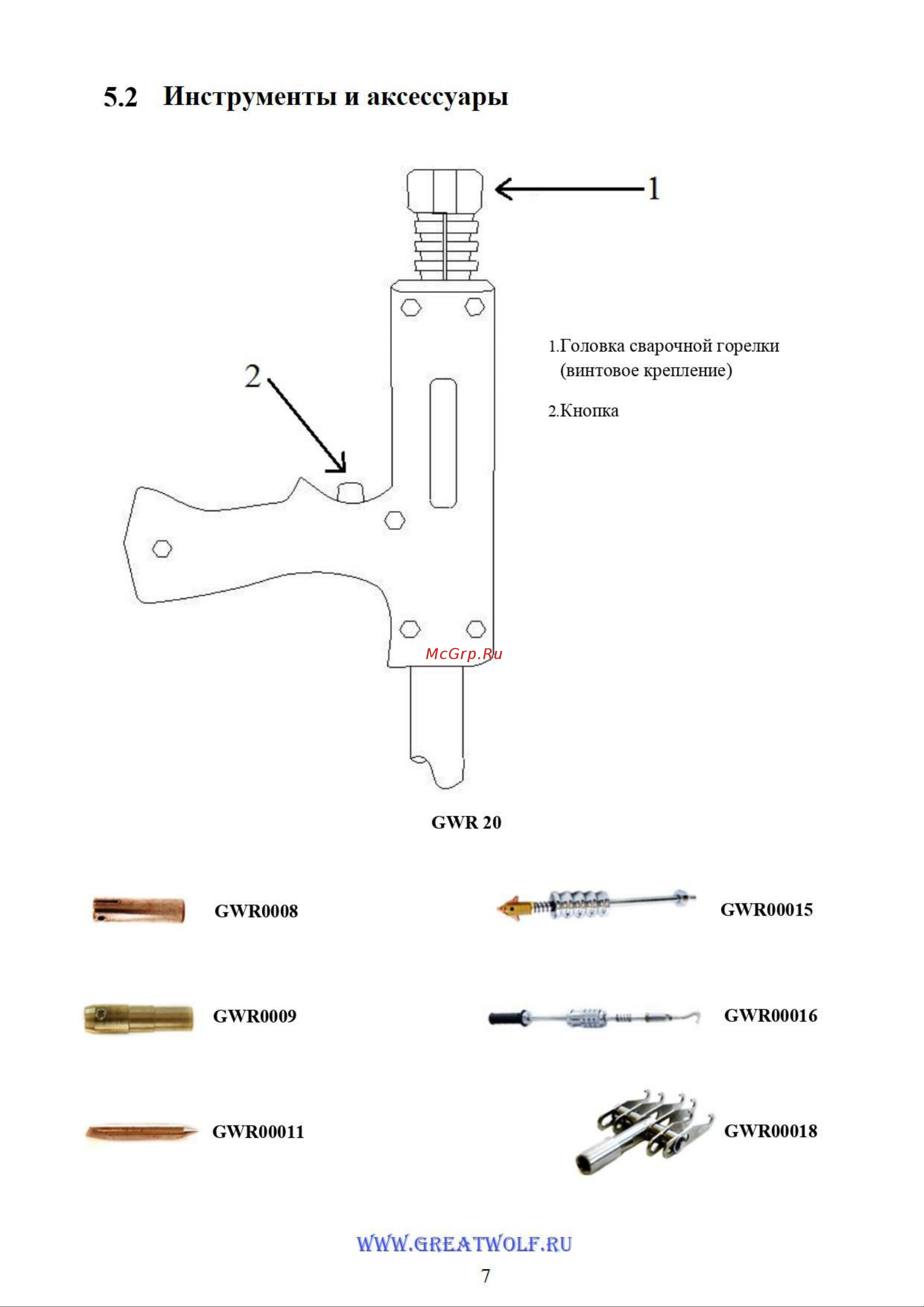 Great Wolf GW-65L 220 Инструкция онлайн [8/14] 844924
