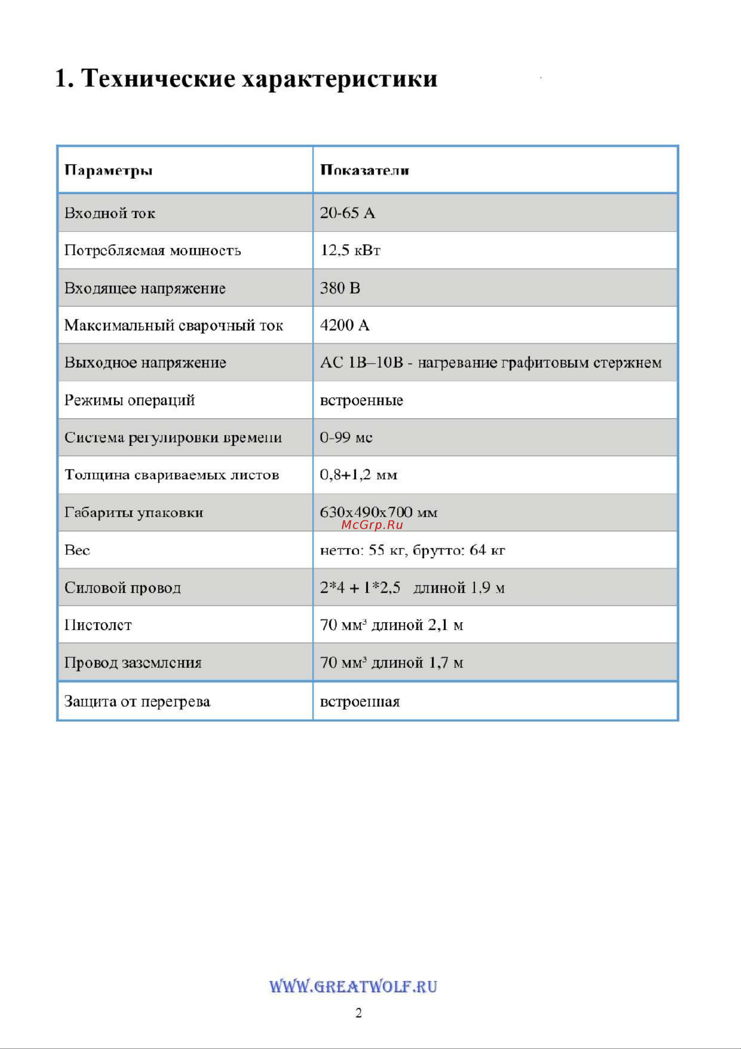 Great Wolf GW-65L 380 Инструкция онлайн [3/14] 844925
