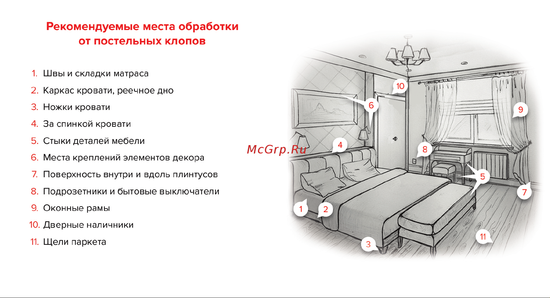 GEKTOR 16211768 Рекомендуемые места обработки онлайн