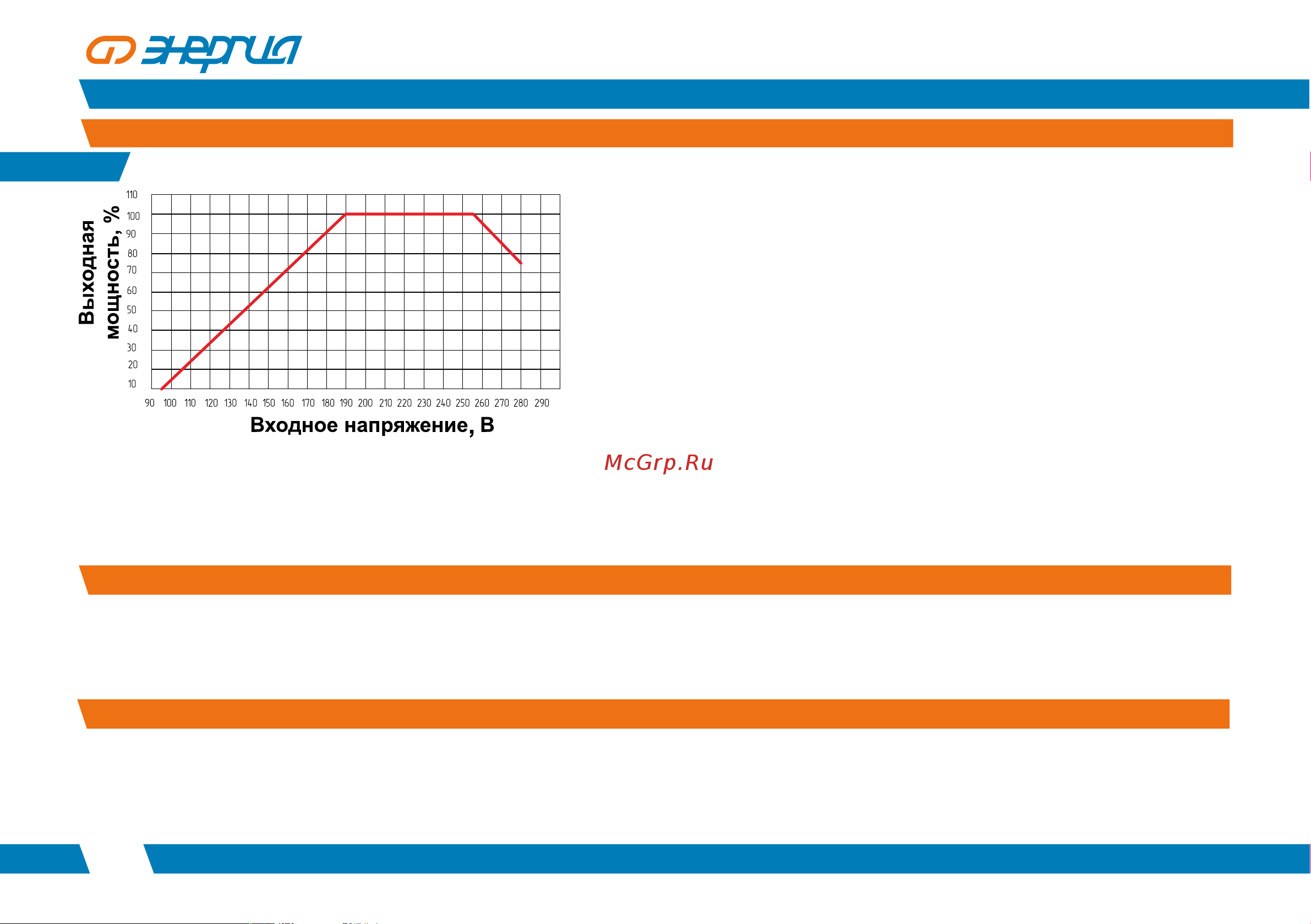 Энергия Константа 12000 Е0101-0227 Паспорт онлайн [7/14] 845121