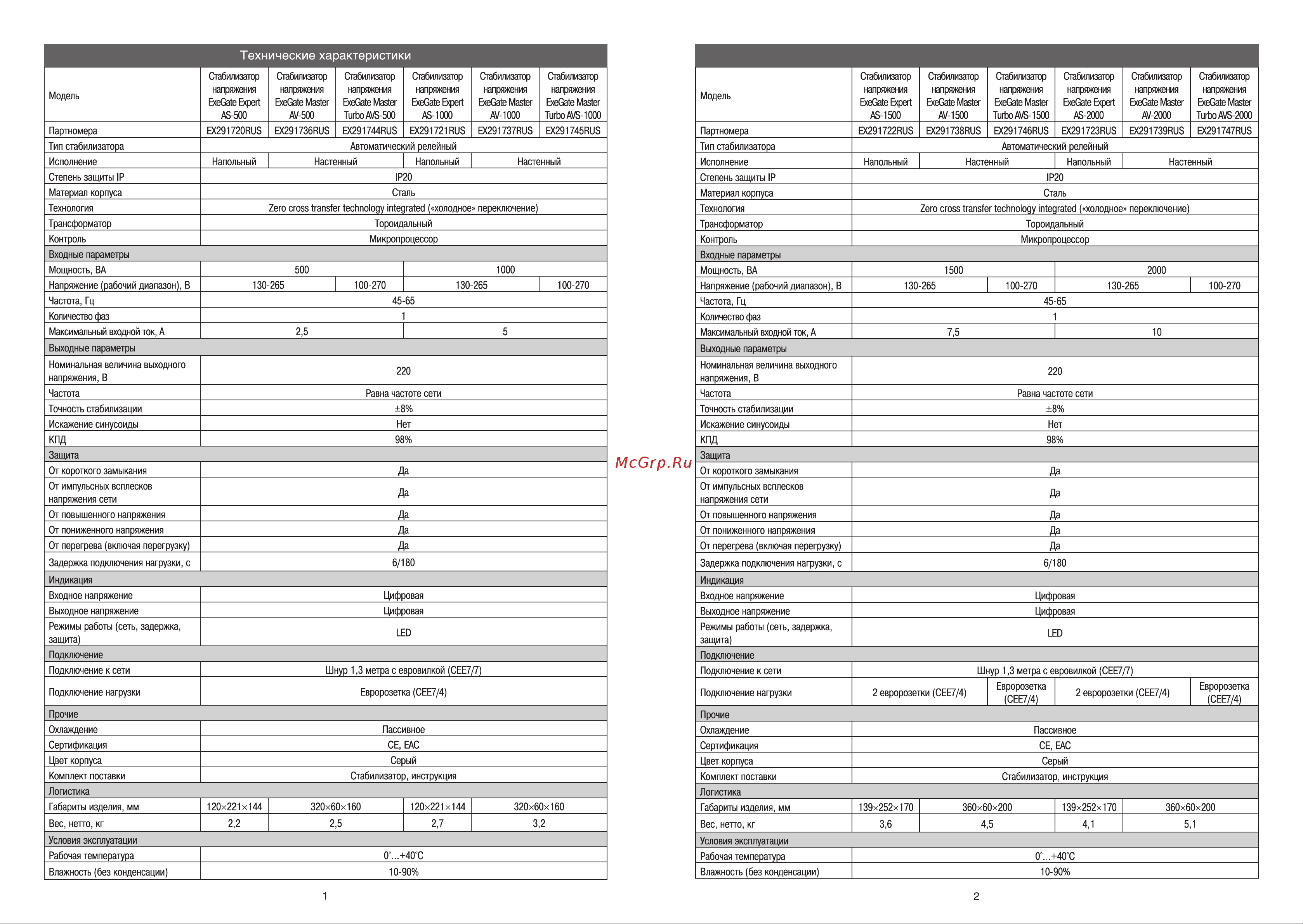 ExeGate Master AV-8000 8000ВА, 140-260В, цветной дисплей, 220В-8%, КПД 98%, 5 уровней защиты, задержка, усиленный метал.корпус, клем.кол 291742 Инструкция к товару онлайн [2/7] 845124