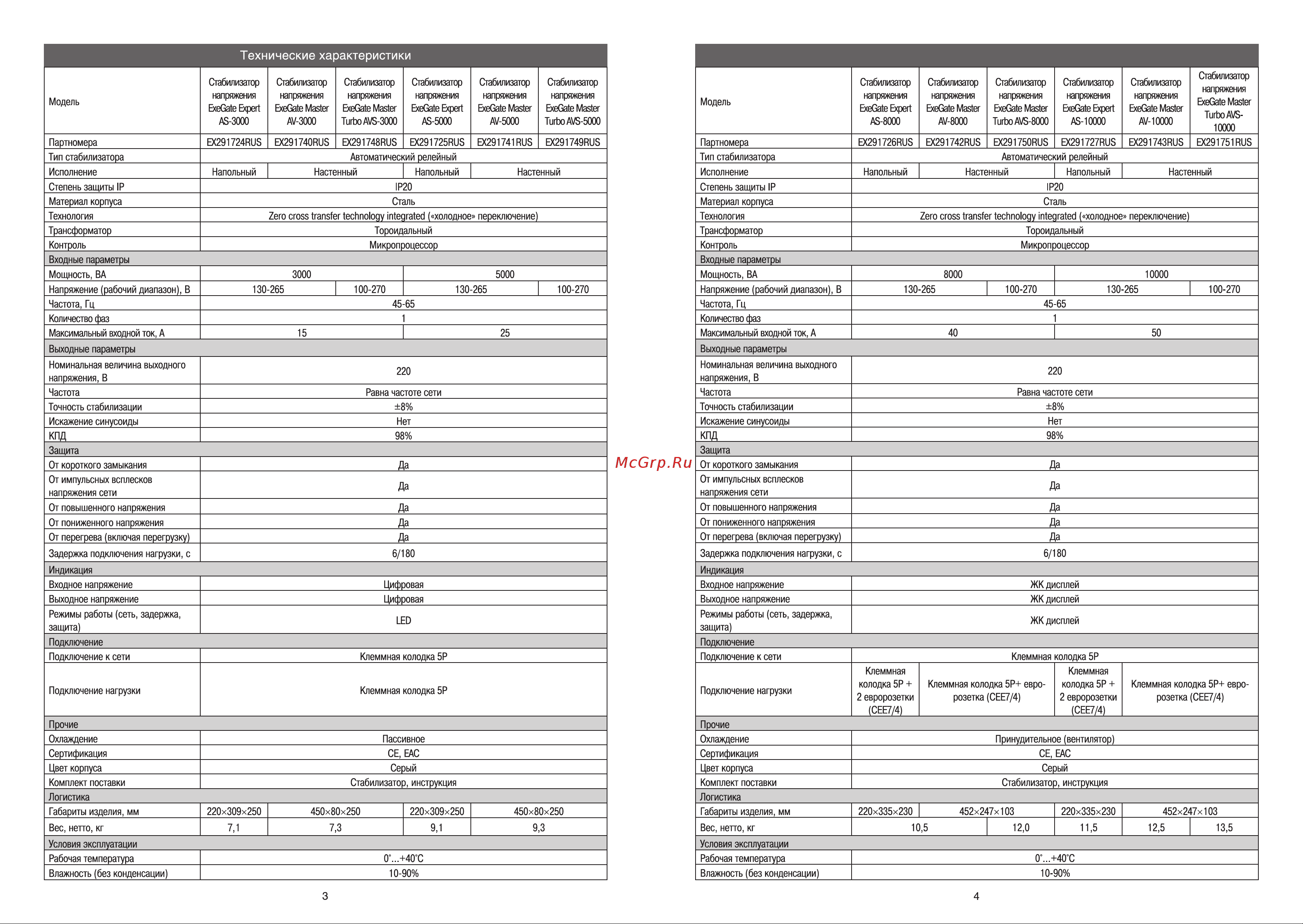ExeGate Master AV-8000 8000ВА, 140-260В, цветной дисплей, 220В-8%, КПД 98%, 5 уровней защиты, задержка, усиленный метал.корпус, клем.кол 291742 Инструкция к товару онлайн [3/7] 845124