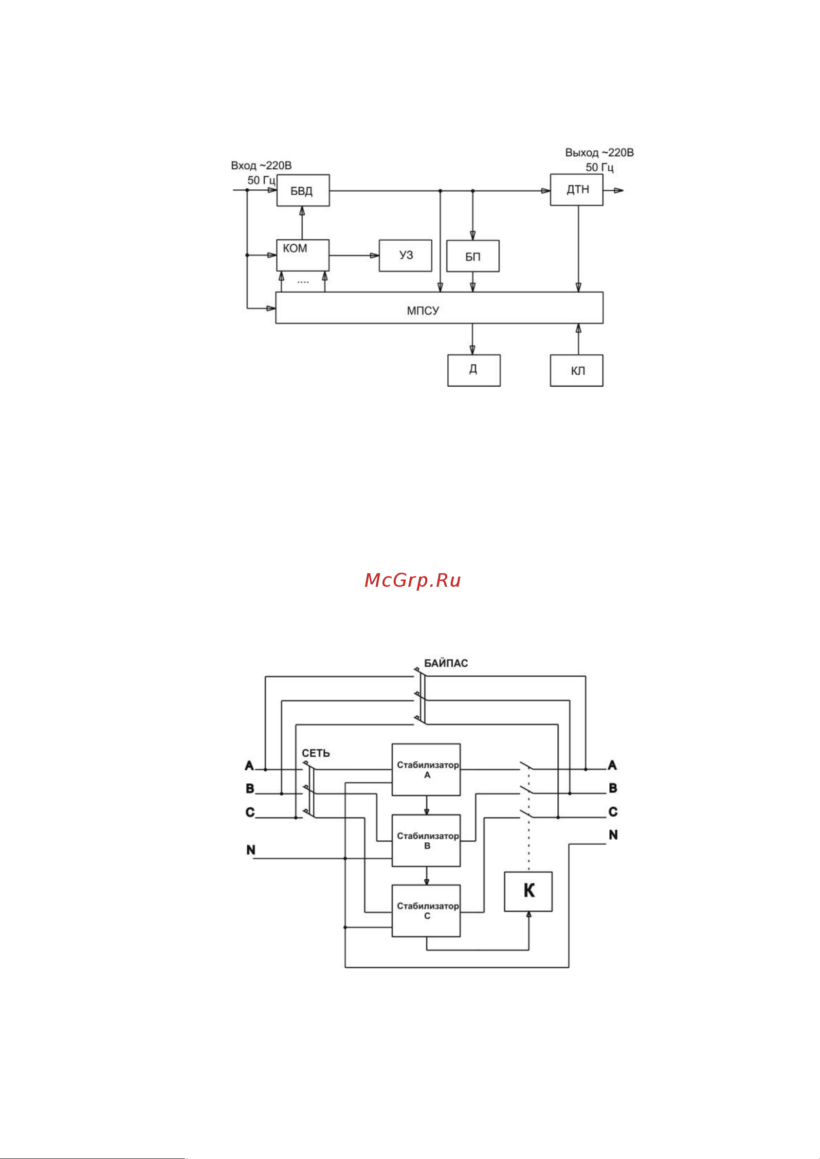 INTEPS PS 100 SQ-S-15 Инструкция к товару онлайн [5/16] 845135