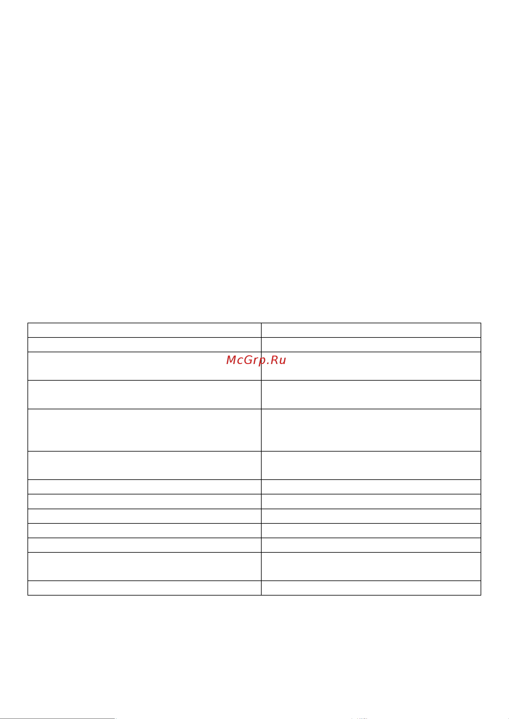 INTEPS PS 12 000SQ-15 Инструкция к товару онлайн [3/16] 845136
