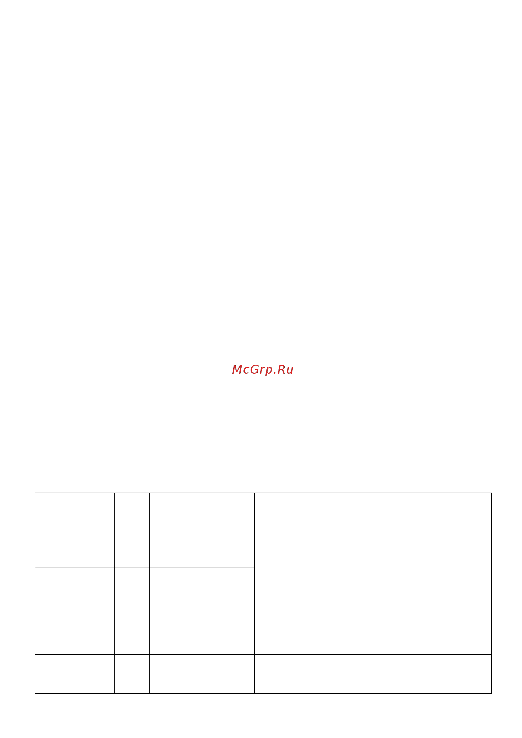 INTEPS PS 150 SQ-S-15 Инструкция к товару онлайн [10/16] 845141