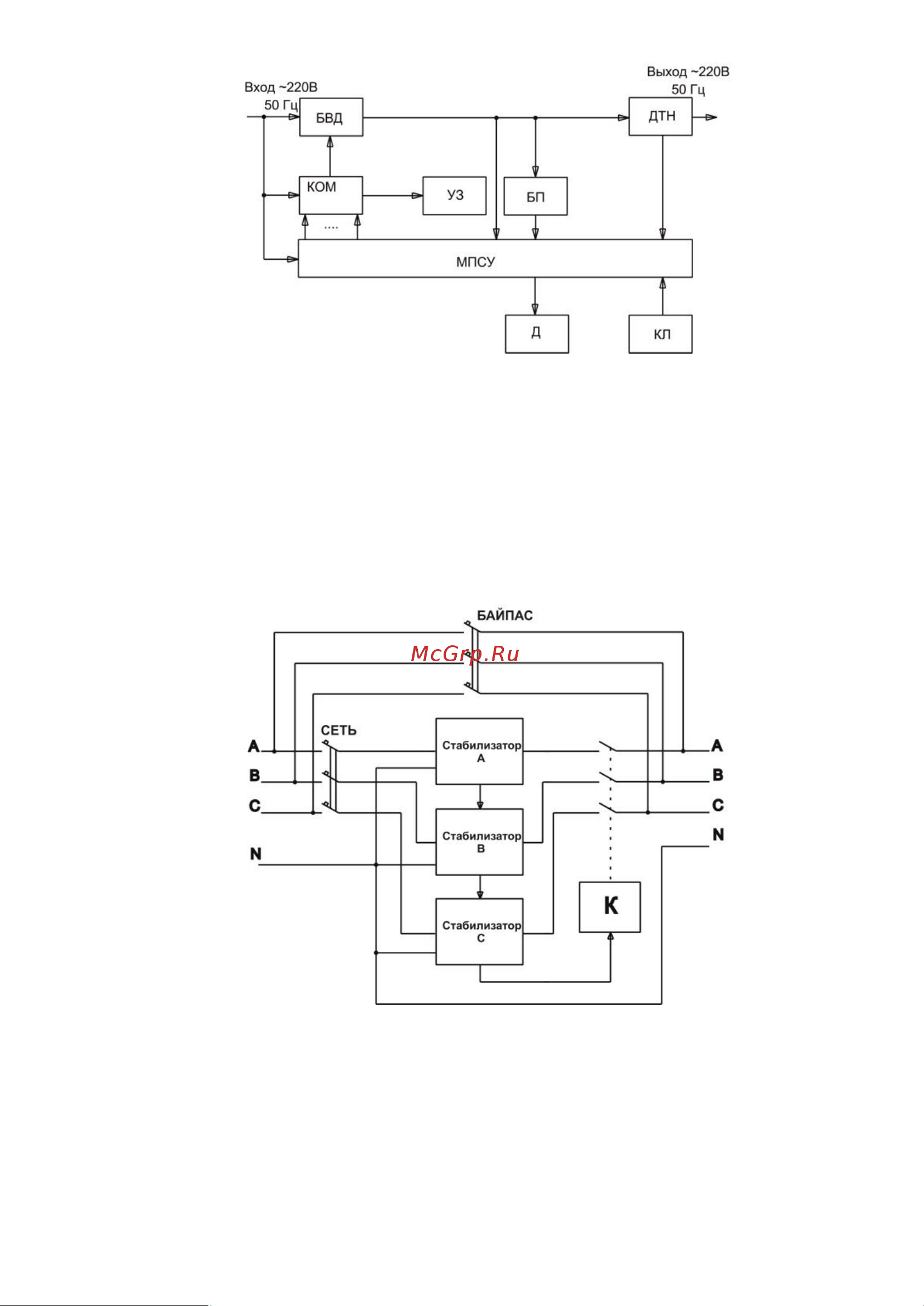 INTEPS PS 150 SQ-S-15 Инструкция к товару онлайн [5/16] 845141