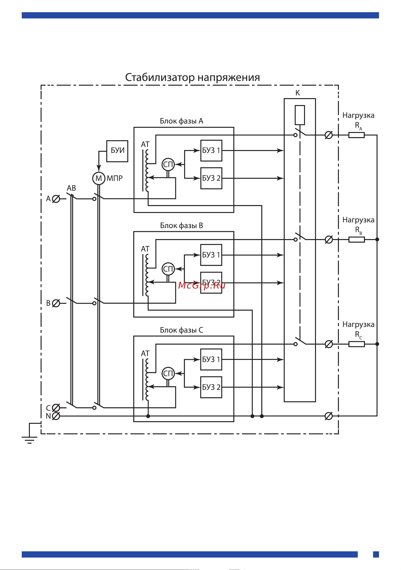 Rucelf SDV-3-200K-PRO КА-00007320 Инструкция по эксплуатации онлайн [7/14] 845190