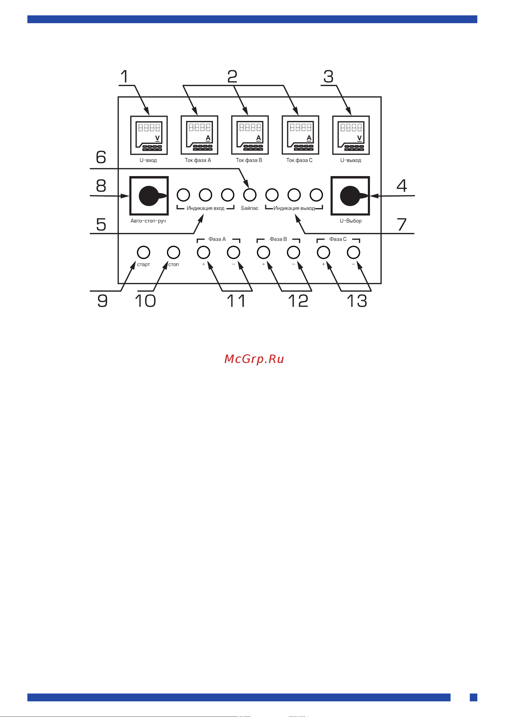 Rucelf SDV-3-200K-PRO КА-00007320 Инструкция по эксплуатации онлайн [9/14] 845190