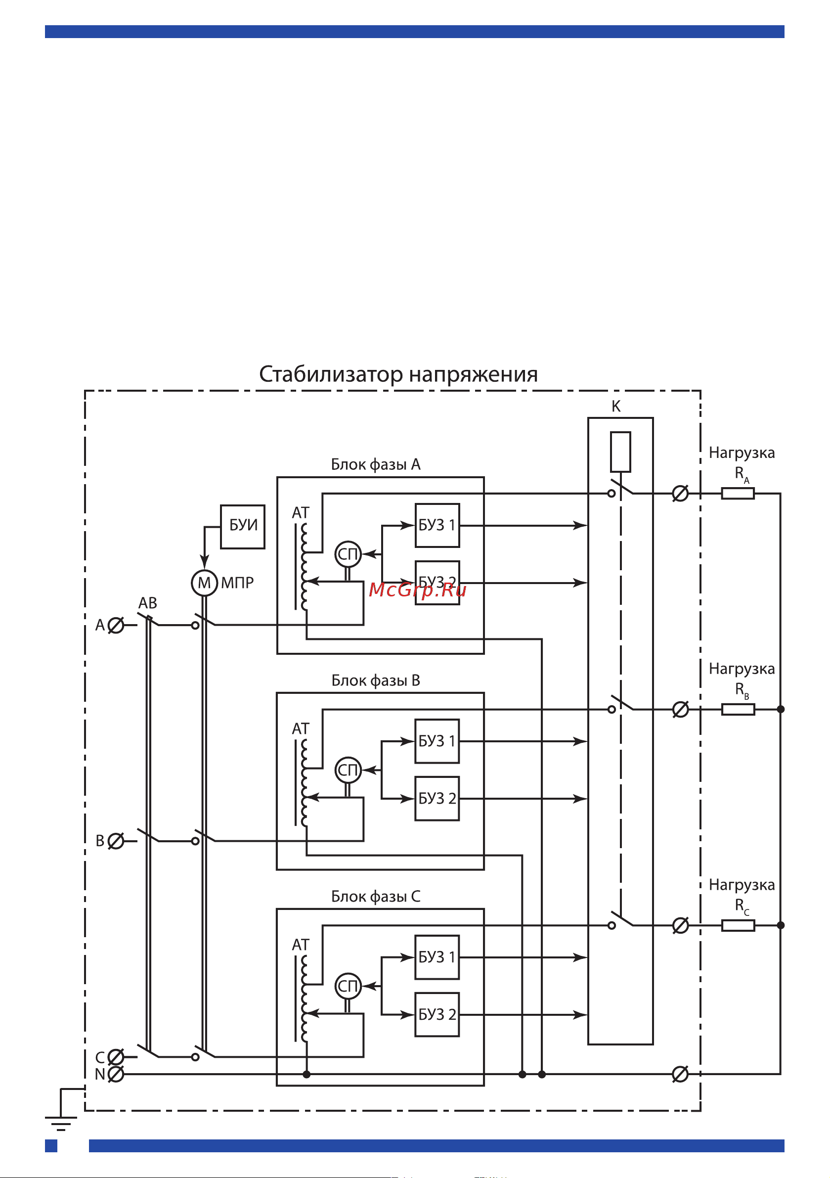 Rucelf SDV-3-250K-PRO КА-00007321 Инструкция по эксплуатации онлайн [6/12] 845191