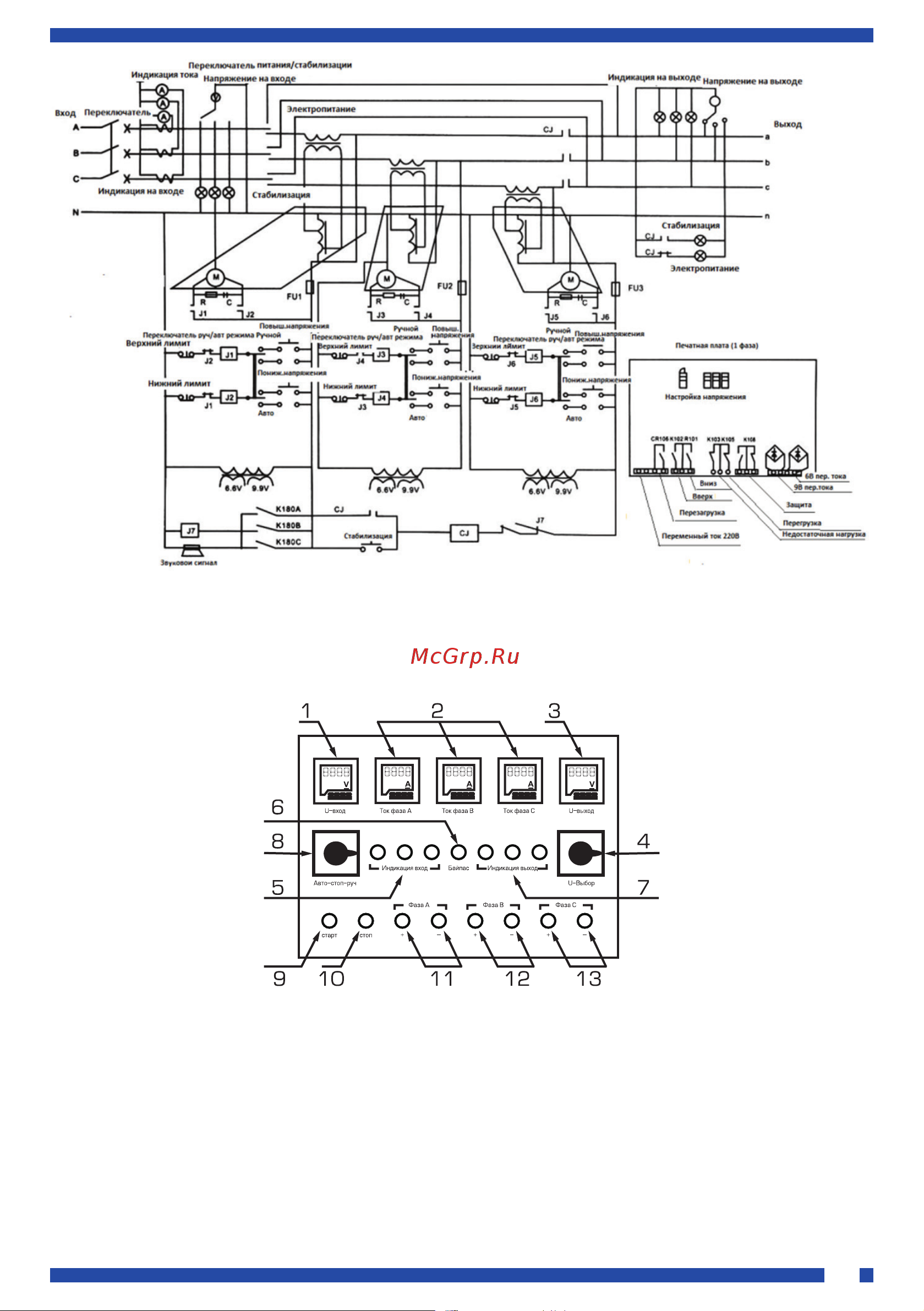 Rucelf SDV-3-400K-PRO КА-00007322 Инструкция по эксплуатации онлайн [7/12] 845198