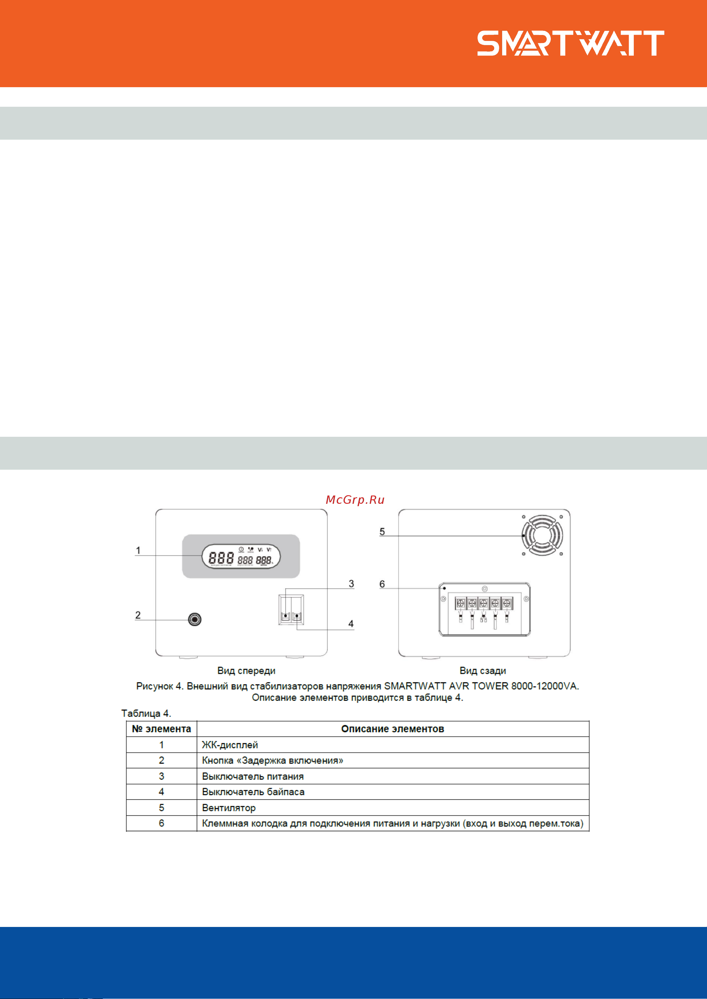 SmartWatt AVR SLIM 10000RW X604030463 Инструкция к товару онлайн [2/2] 845201