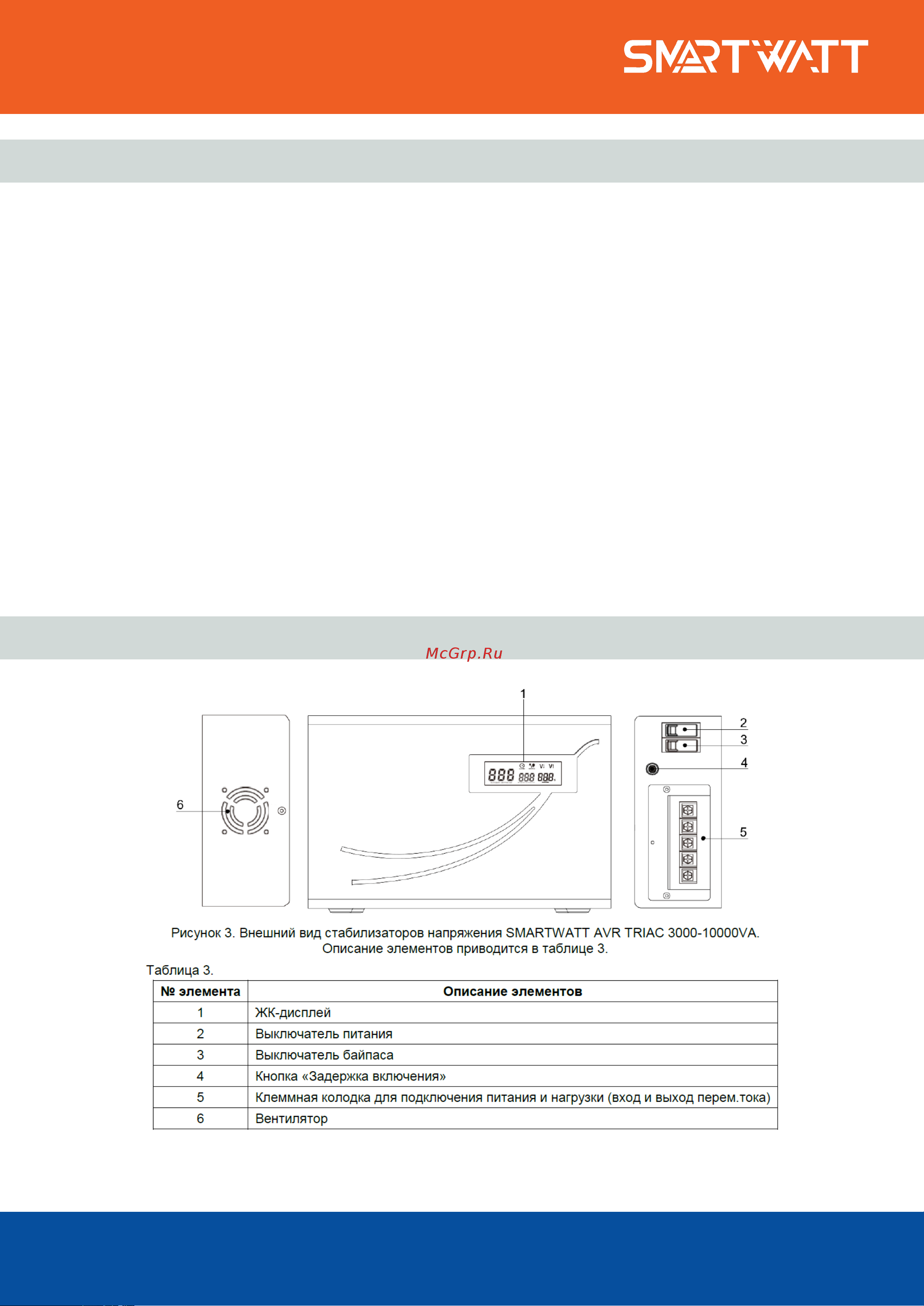 SmartWatt AVR TRIAC 10000TW X902034463 Инструкция к товару онлайн [2/2] 845203