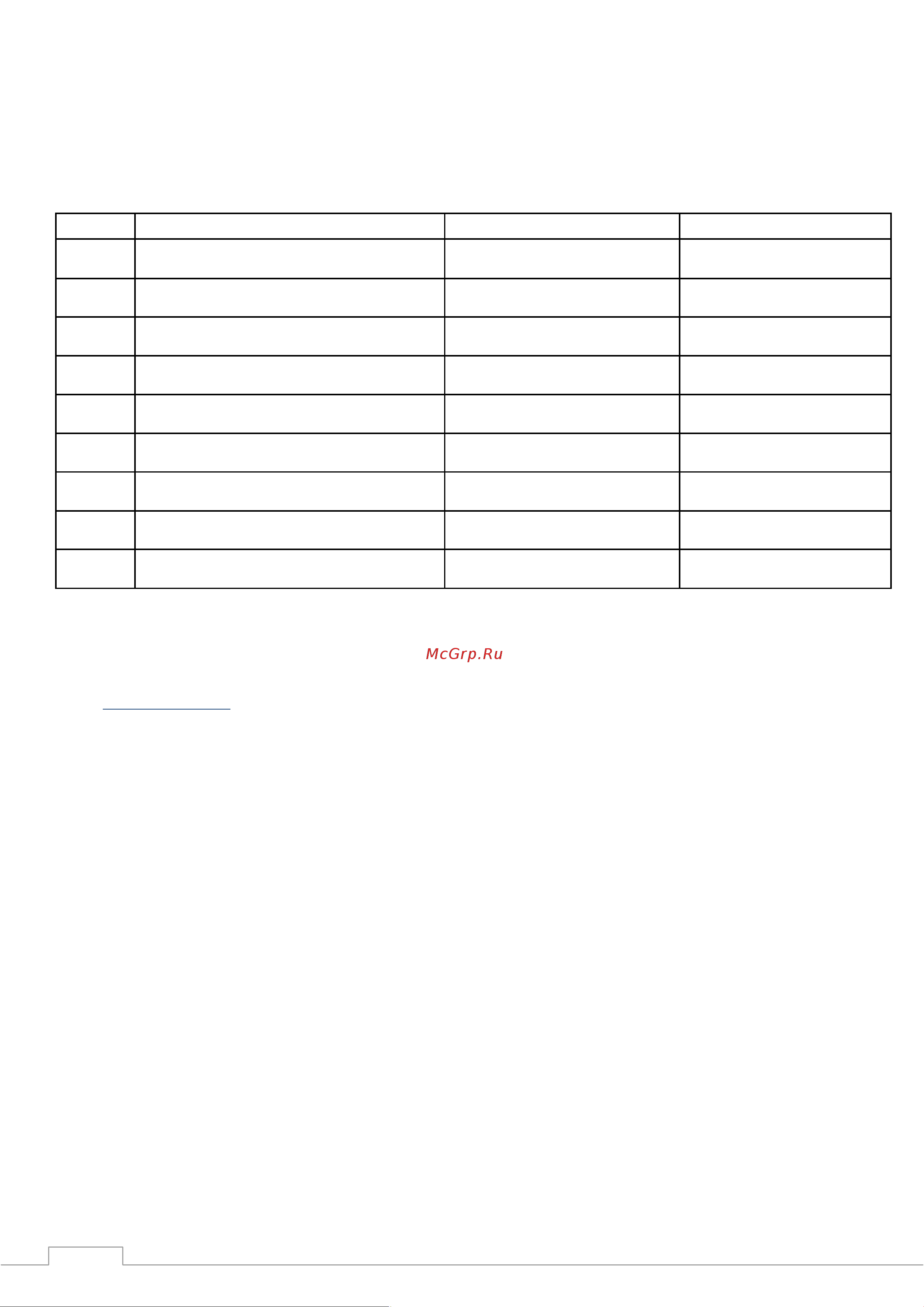 STOUT 3 отопительных контура, в теплоизоляции DN 32 SDG-0016-005003 Инструкция к STOUT SDG-0016-005003 онлайн [6/6] 845363