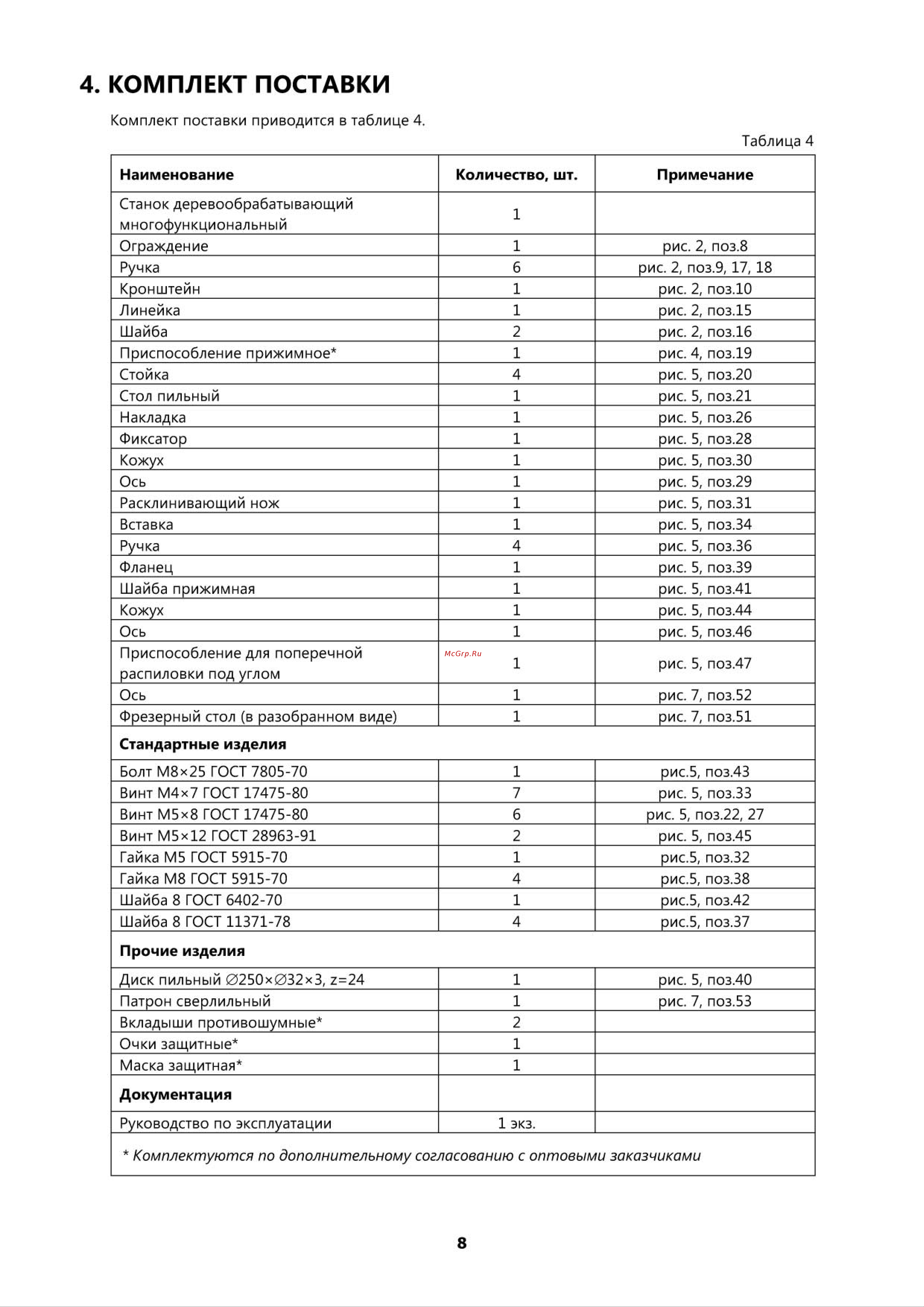 Белмаш БЕЛМАШ УНИВЕРСАЛ-2500Е СДМУ-2500 S007A Инструкция к Белмаш СДМУ-2500 УНИВЕРСАЛ-2500Е онлайн [9/21] 845431