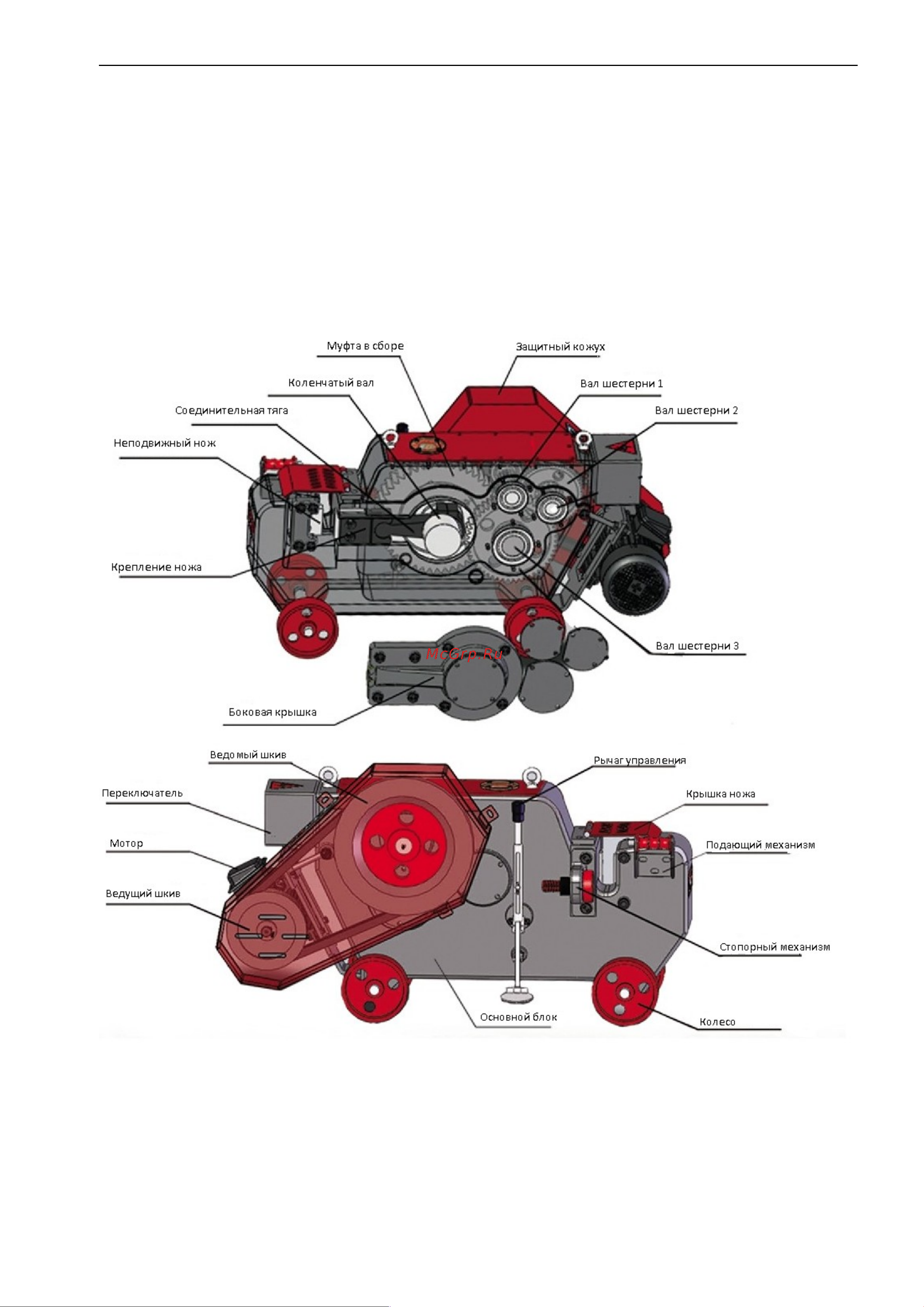 KOMAN 380V, 4Kw GQ50B-1 Инструкция к KOMAN GQ50B-1 онлайн [2/15] 845479