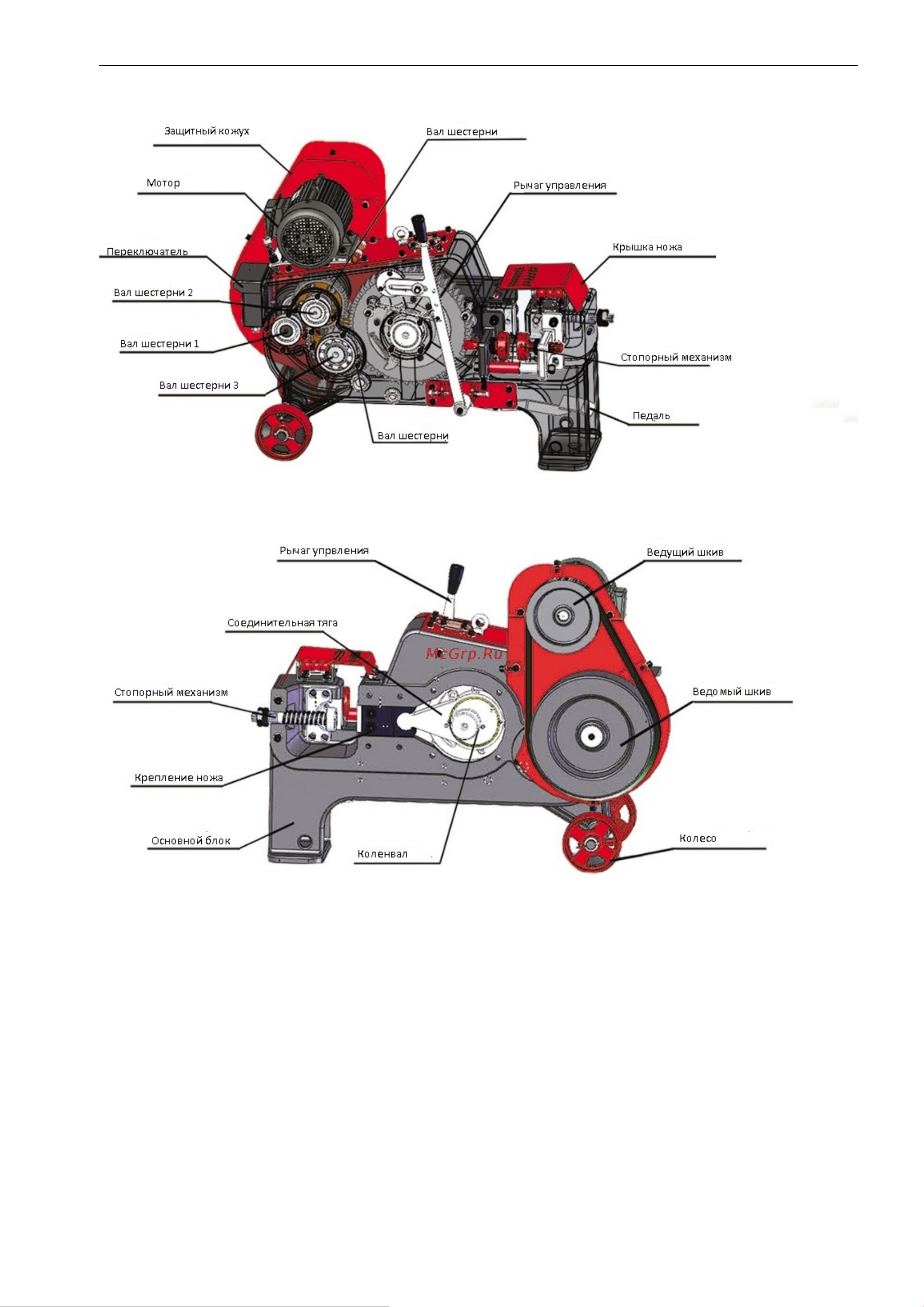 KOMAN 380V, 4Kw GQ50B-1 Инструкция к KOMAN GQ50B-1 онлайн [3/15] 845479