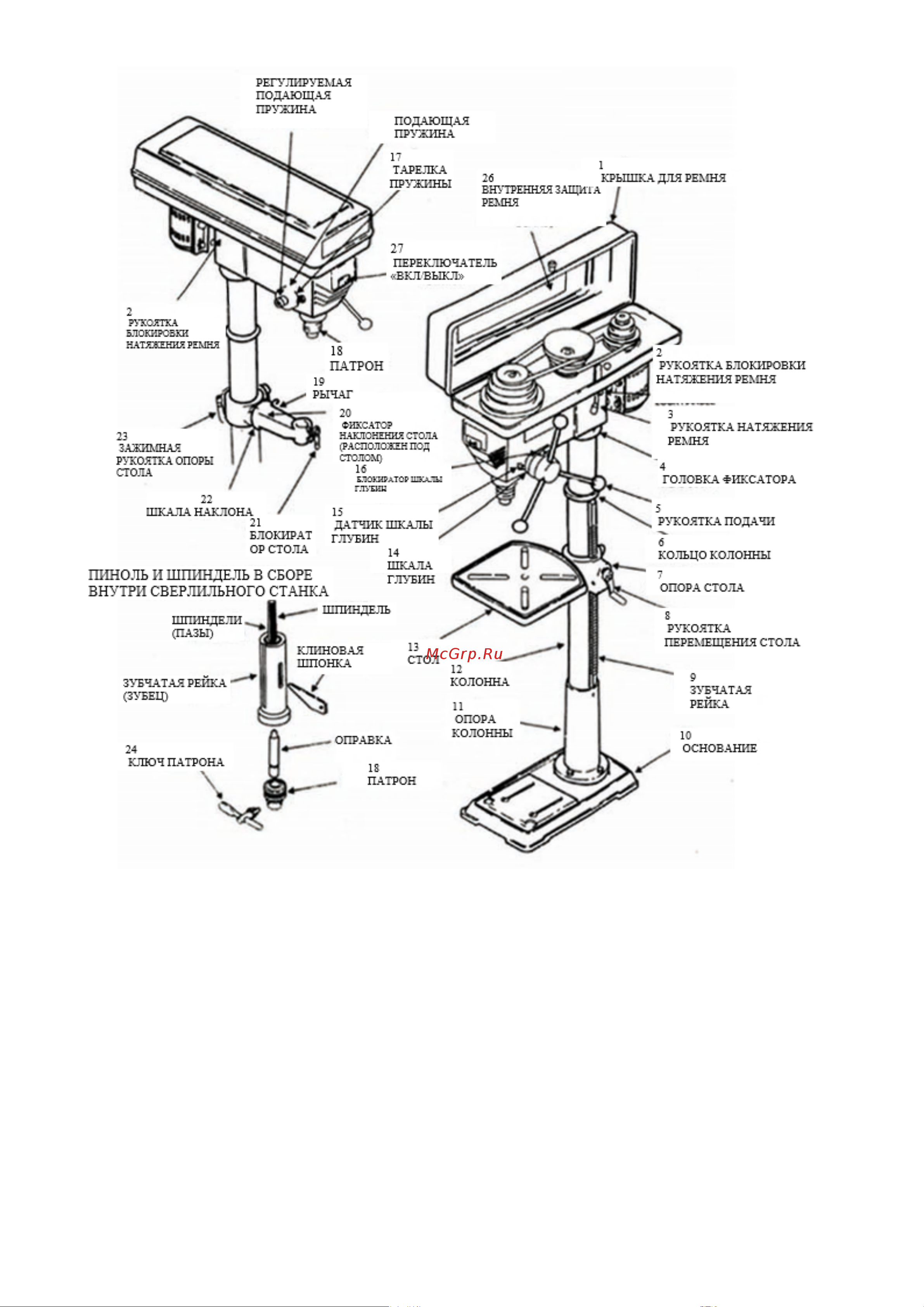 Stalex DP-16, Ø 16 мм, 600 Вт, 220 В, 50 кг DP33016B Инструкция онлайн [5/13] 845514
