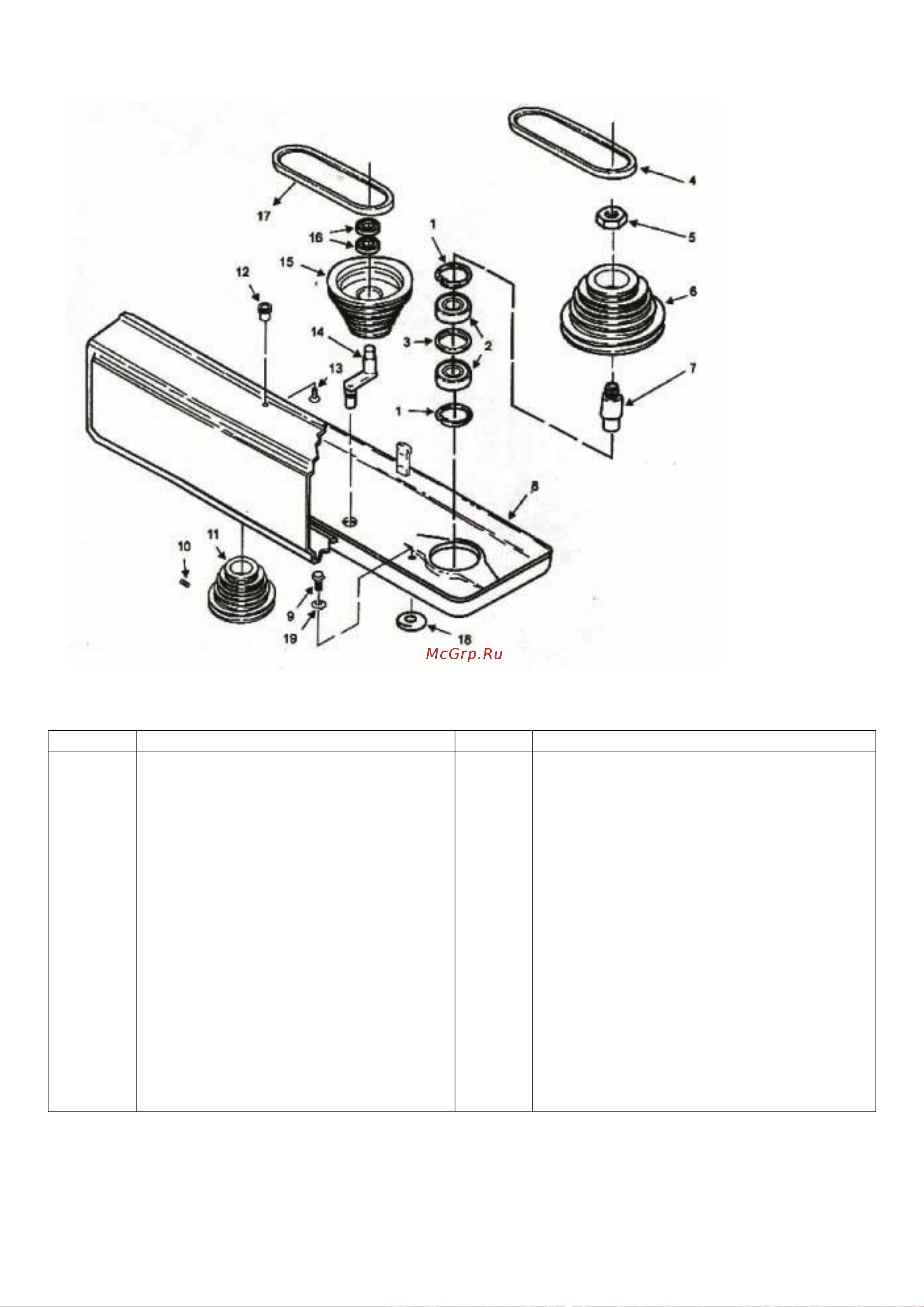 Stalex DP-20, Ø 20 мм, 850 Вт, 220 В, 55 кг DP38016B Инструкция онлайн [19/22] 845515