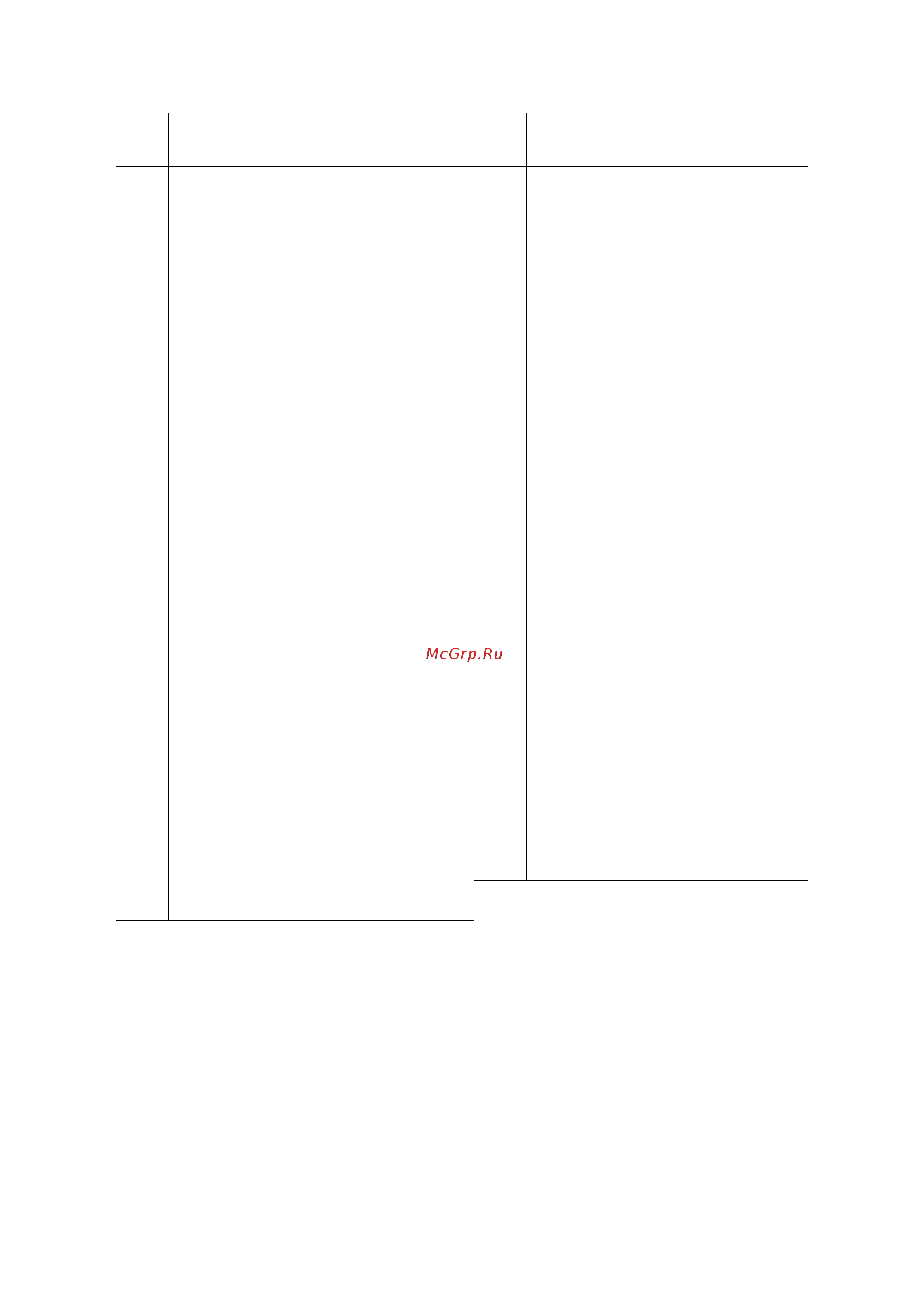 Stalex DP-20, Ø 20 мм, 850 Вт, 220 В, 55 кг DP38016B Инструкция онлайн [21/22] 845515