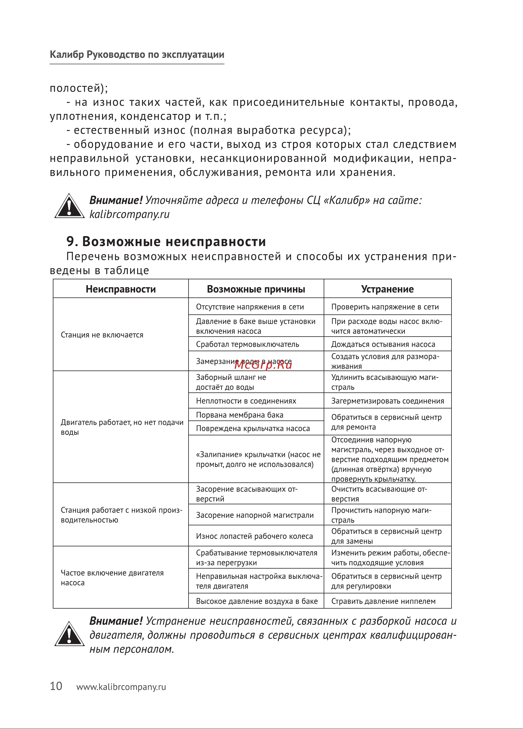 Калибр СВД - 160/2Р 00000077311 Инструкция к Калибр СВД - 160/2Р 77311 онлайн [10/16] 845577