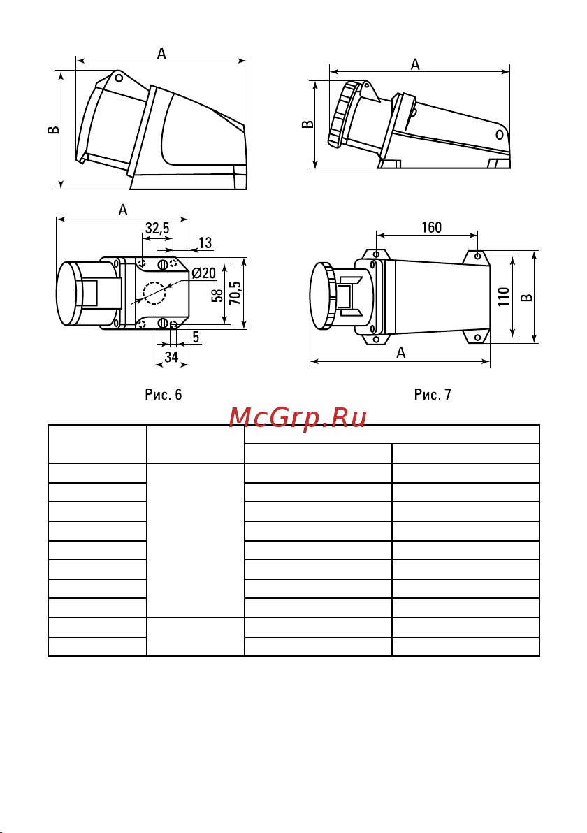 EKF PROxima 115, 3Р+РЕ+N, 16А, 380В, IP44 ps-115-16-380 Паспорт онлайн [5/8] 845597
