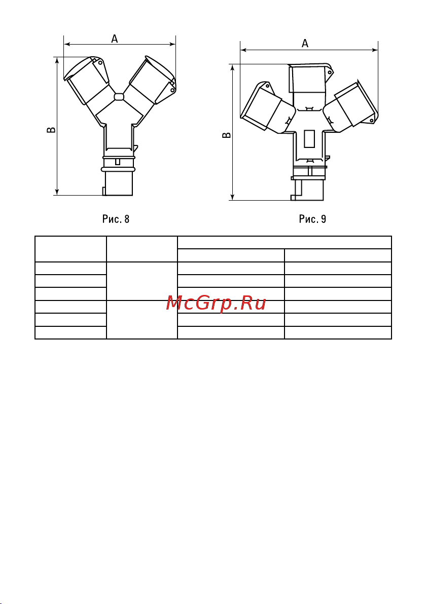 EKF PROxima 115, 3Р+РЕ+N, 16А, 380В, IP44 ps-115-16-380 Паспорт онлайн [6/8] 845597
