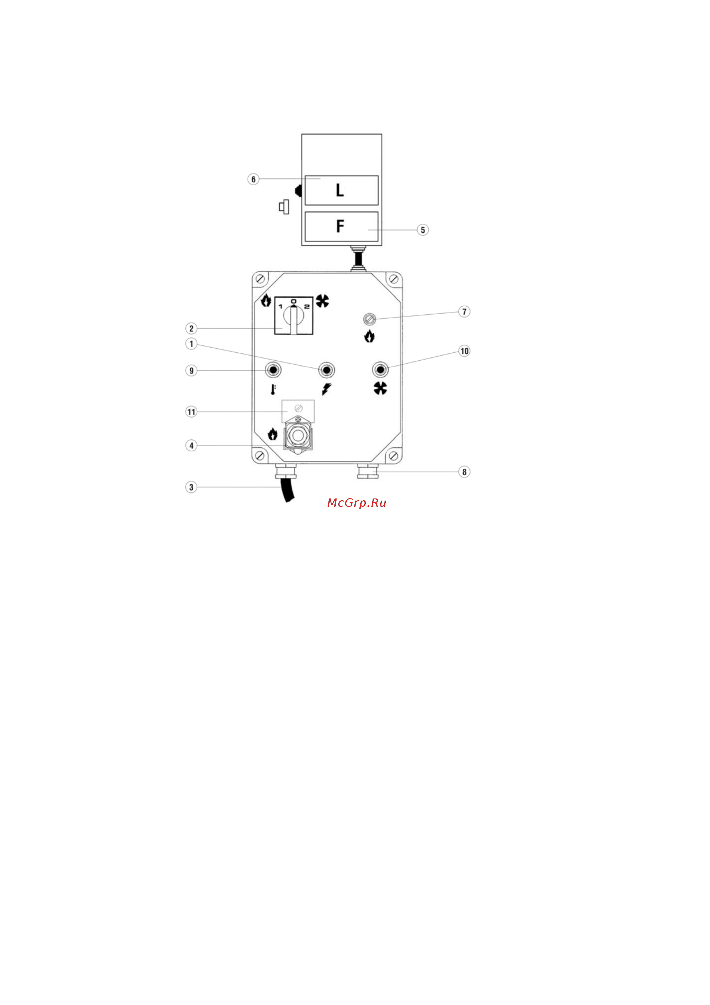 Ballu-Biemmedue SP 150B LPG НС-1079030 Инструкция к Ballu-Biemmedue SP 150 oil онлайн [3/12] 845622