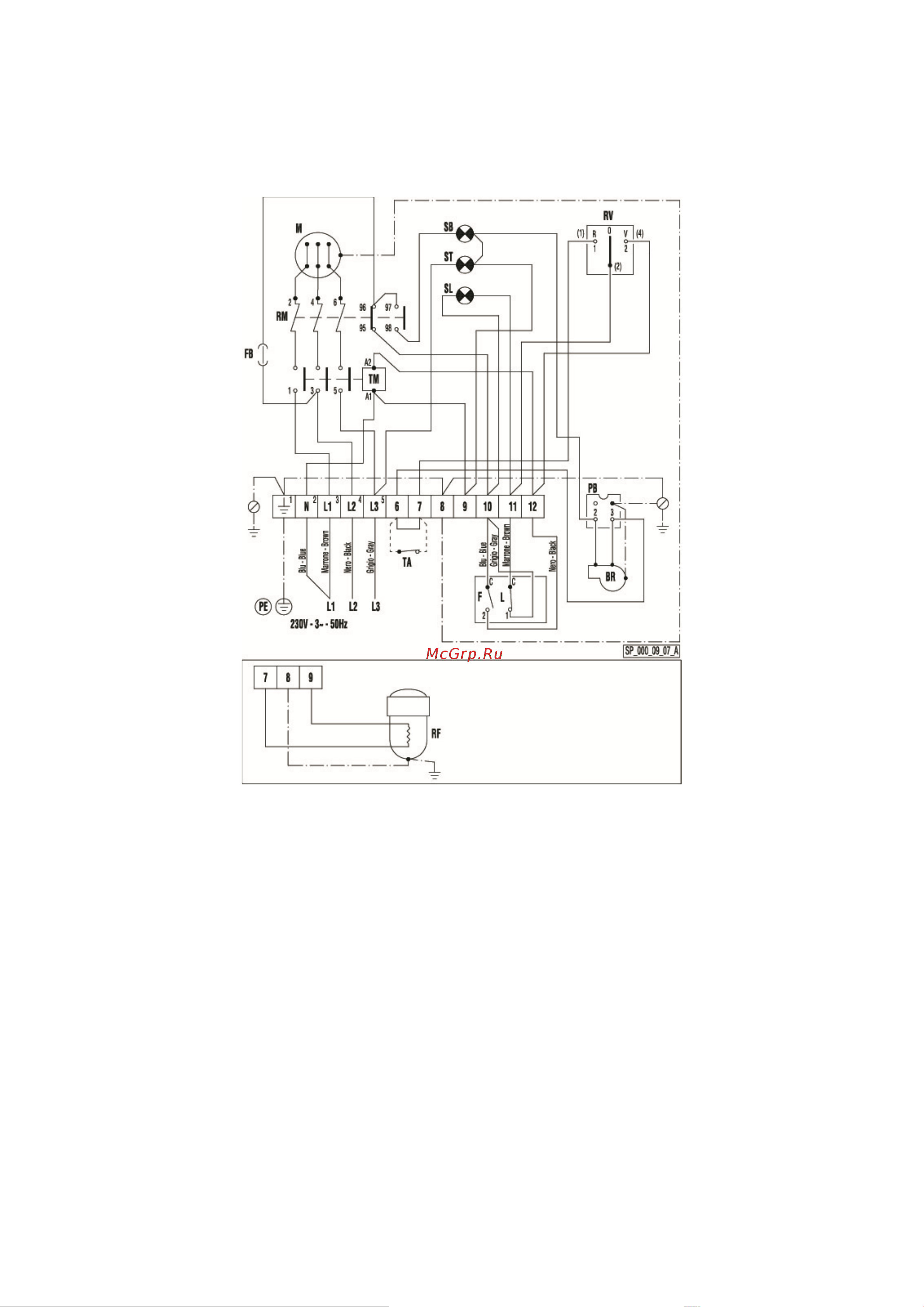 Ballu-Biemmedue SP 150 oil НС-1057236 Инструкция к Ballu-Biemmedue SP 150 oil онлайн [9/12] 845620