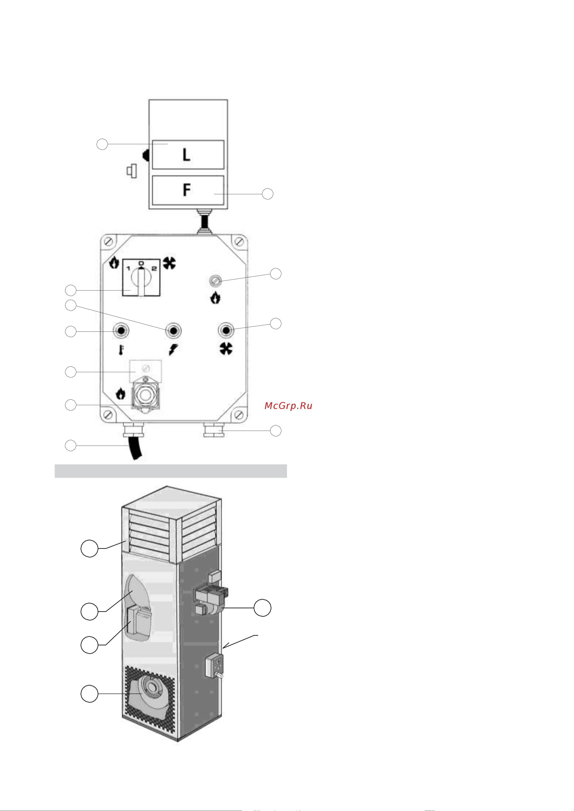 Ballu-Biemmedue SP 30B METANO НС-1079018 Инструкция к Ballu-Biemmedue SP 30B LPG онлайн [3/27] 845627