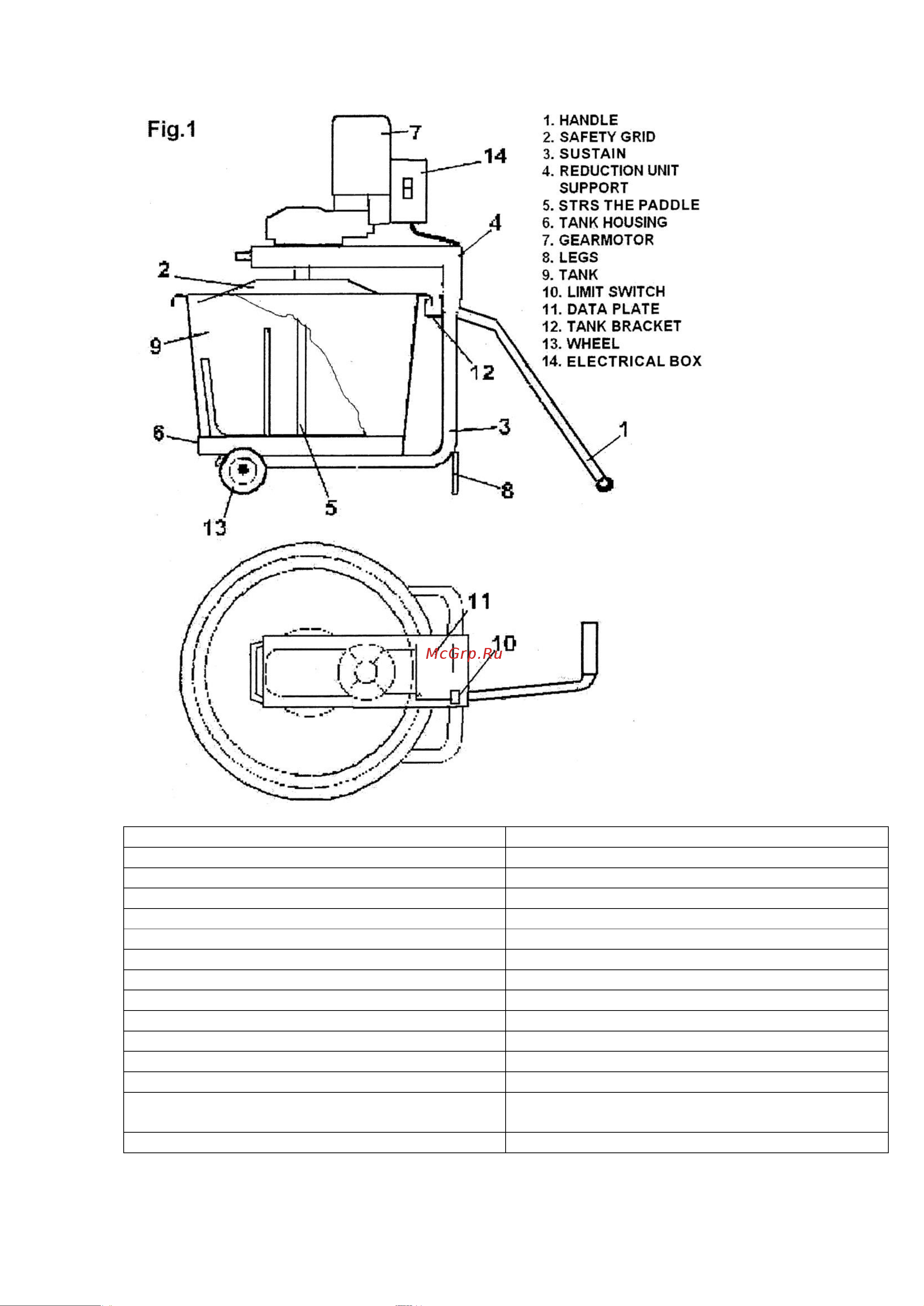 Euro-lift CXE 80 ёмкость 55л 00-00004786 Инструкция к EURO-LIFT CMX80 00-00004786 онлайн [3/12] 845632