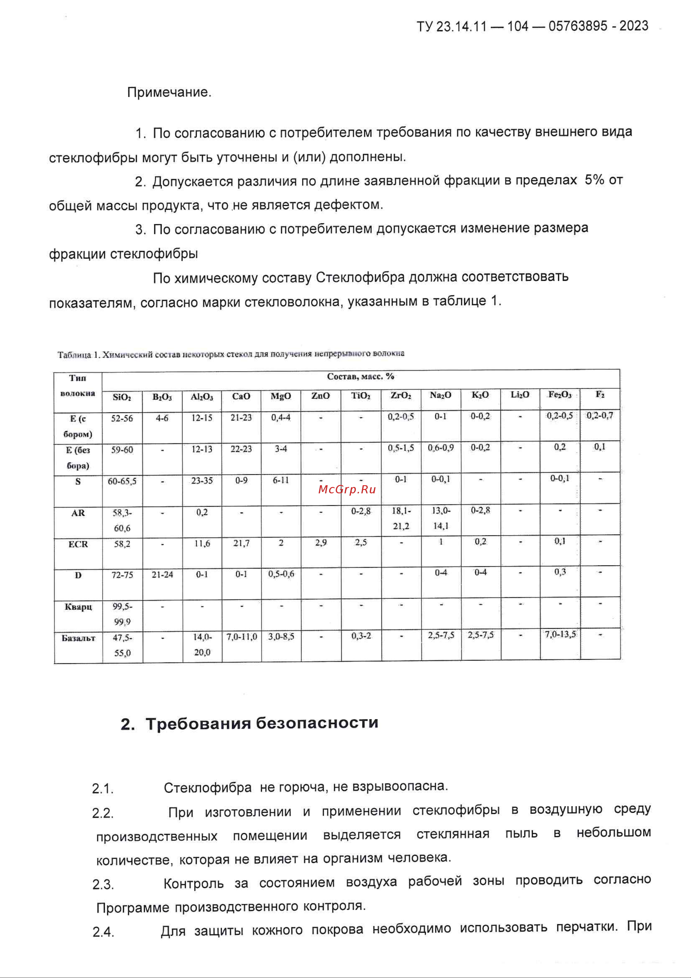 Арматура Композит 10 кг 4660228920304 Инструкция к товару онлайн [4/11] 845635