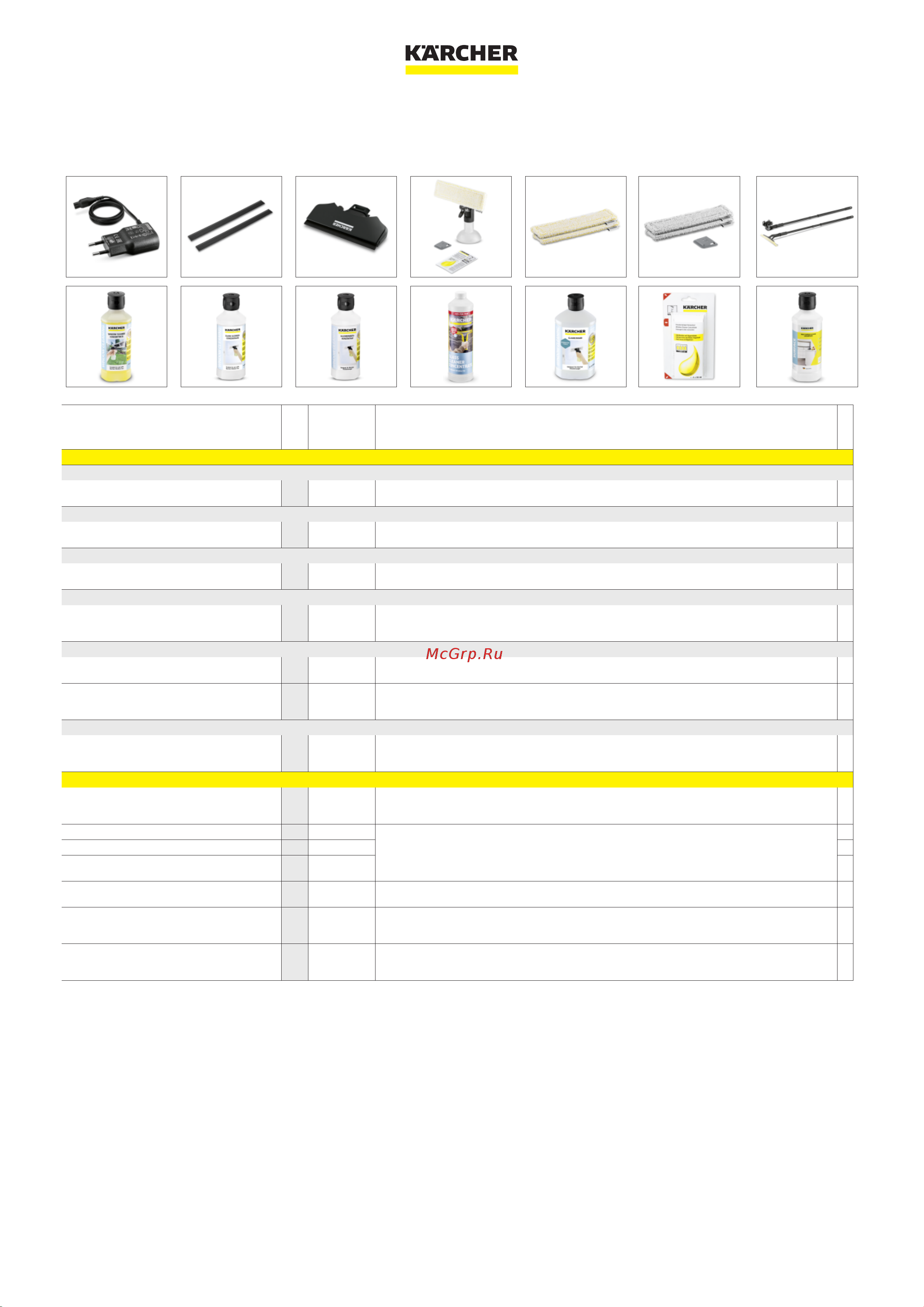 Karcher WV 2 Plus Multi Edition 1.633-495.0 Инструкция к товару онлайн [3/3] 845654