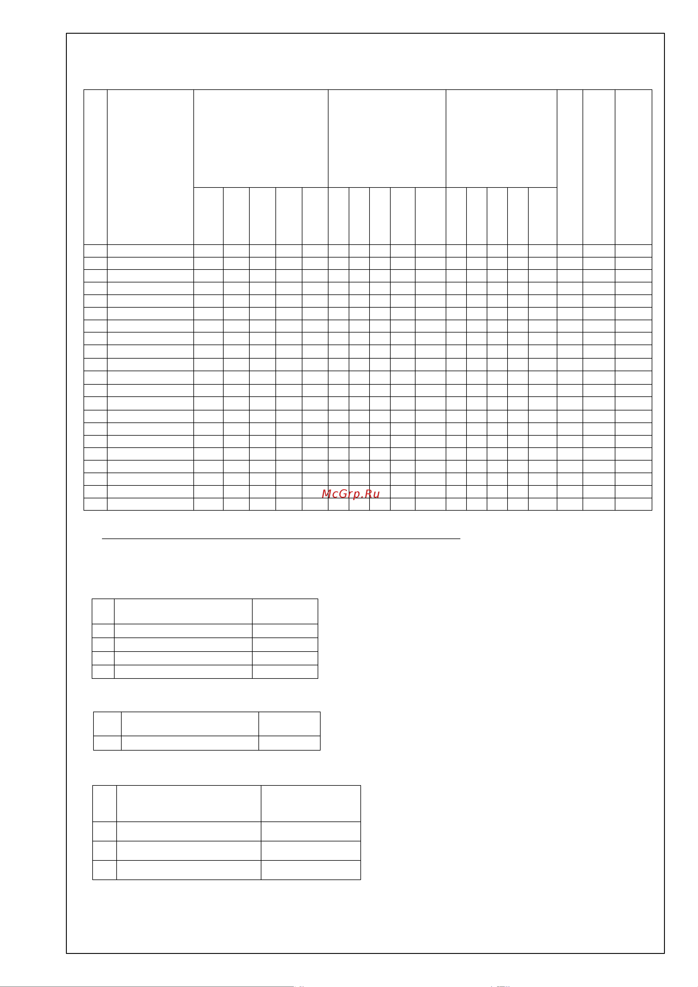 Практик MS Pro 200/150x60/4 S31399442458 Инструкция к товару онлайн [3/10] 845793