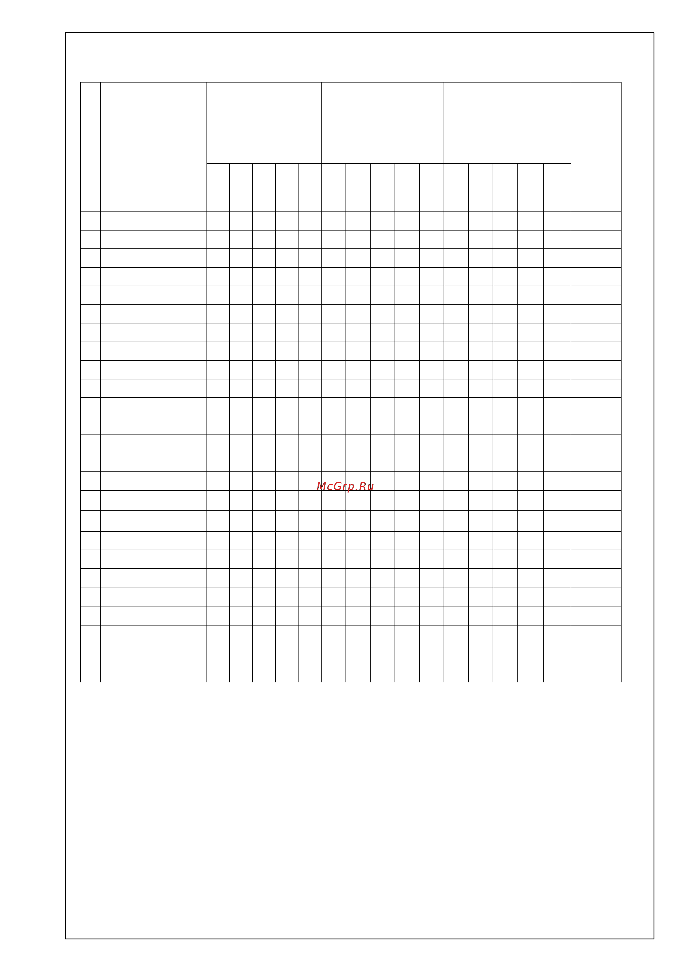 Практик MS Pro 200/150x60/4 S31399442458 Инструкция к товару онлайн [4/10] 845793