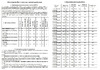 Завод металлоизделий METOS 2210x700x600 мм, 4 полки 22015010 Паспорт-инструкция Стеллаж METOS