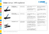Unior BikeGator с ручной регулировкой 624001 Инструкция