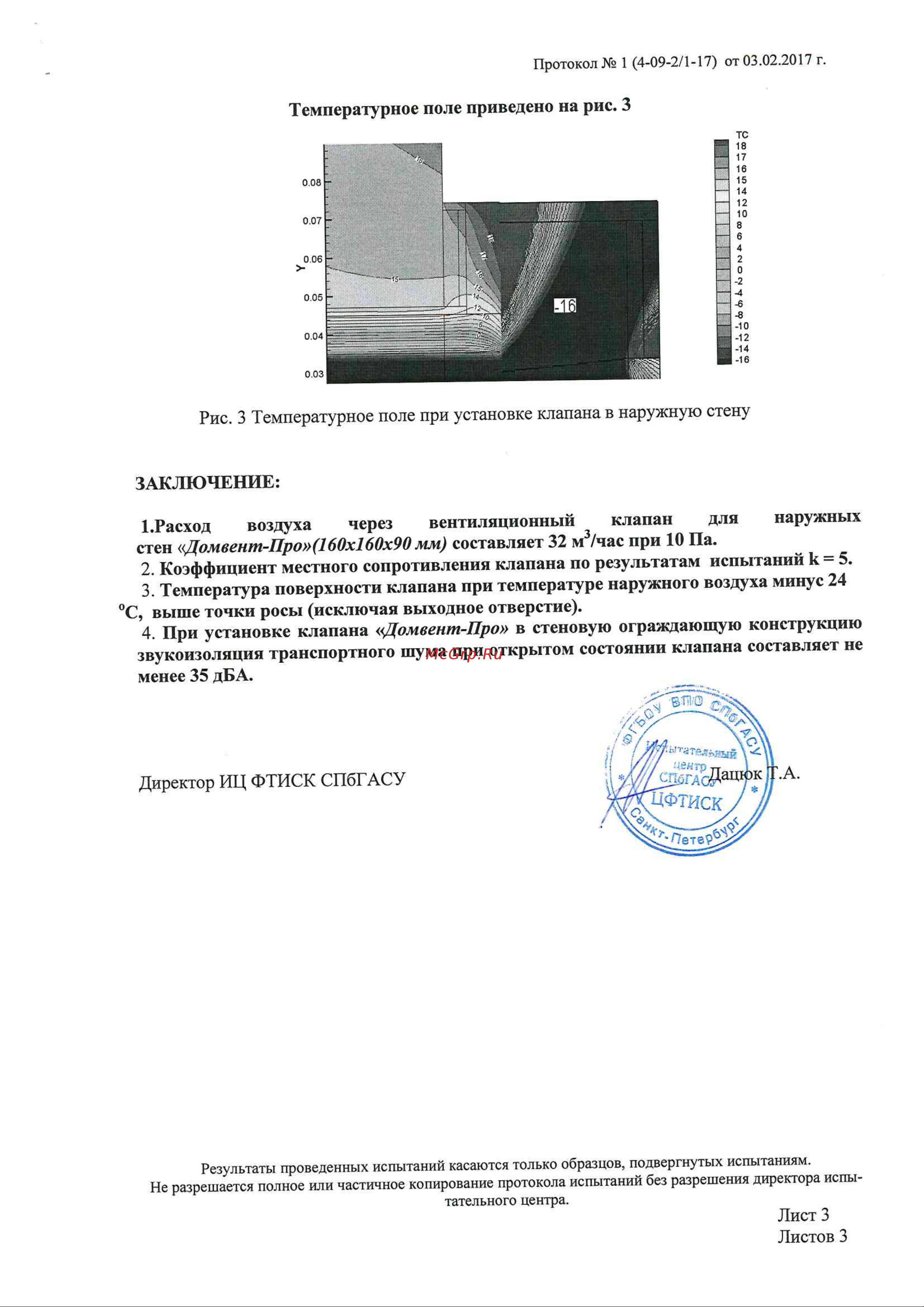 NORVIND PRO, d90mm, 32 м3/ч  NVD_PRO Протокол испытаний онлайн [3/3] 845841
