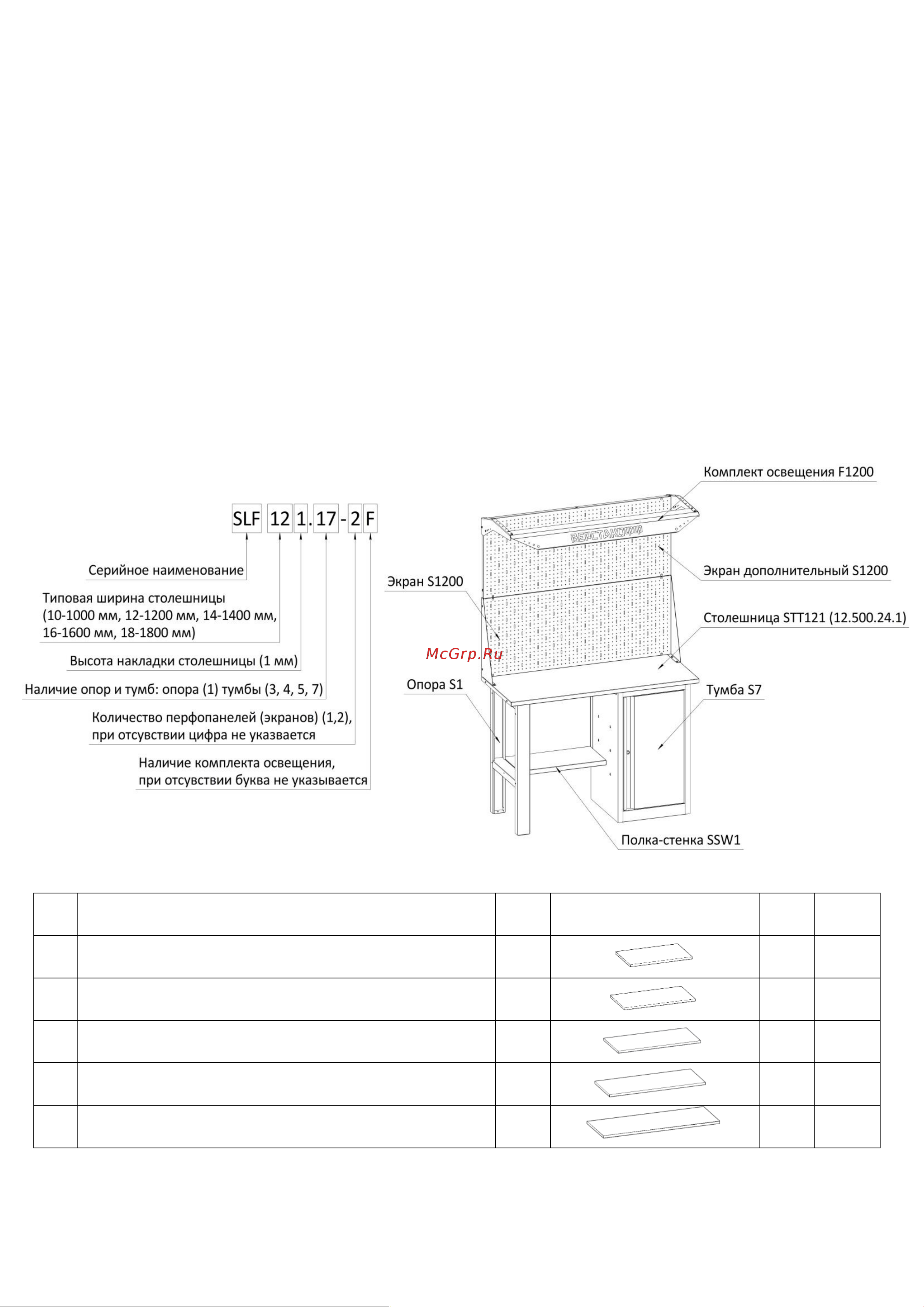 Верстакофф SLF 121.15-1 116205 Руководство по сборке и эксплуатации верстаков SELF онлайн [2/16] 856464