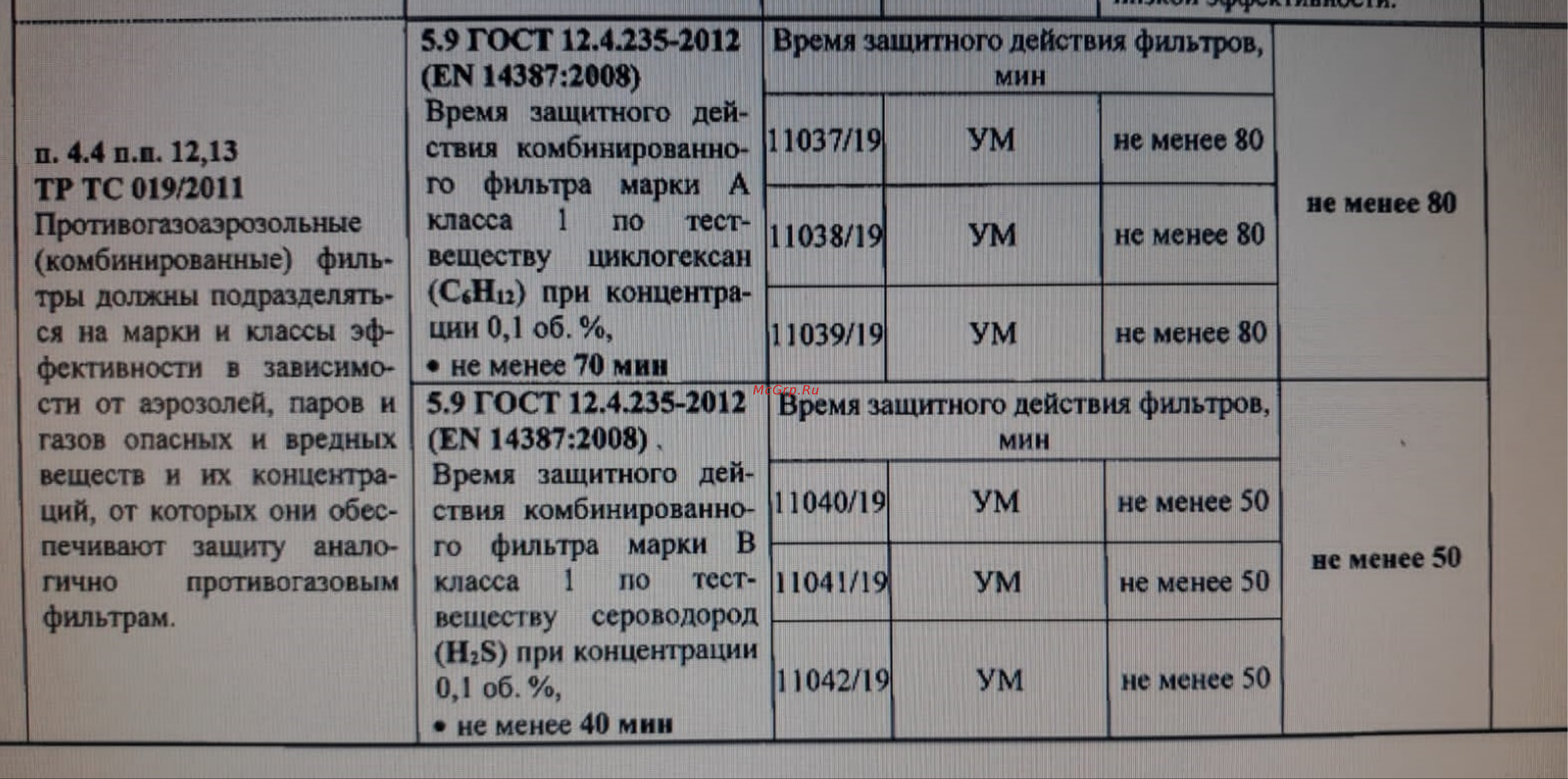 CAMP DRUID BLACK 223201 Инструкция к товару онлайн