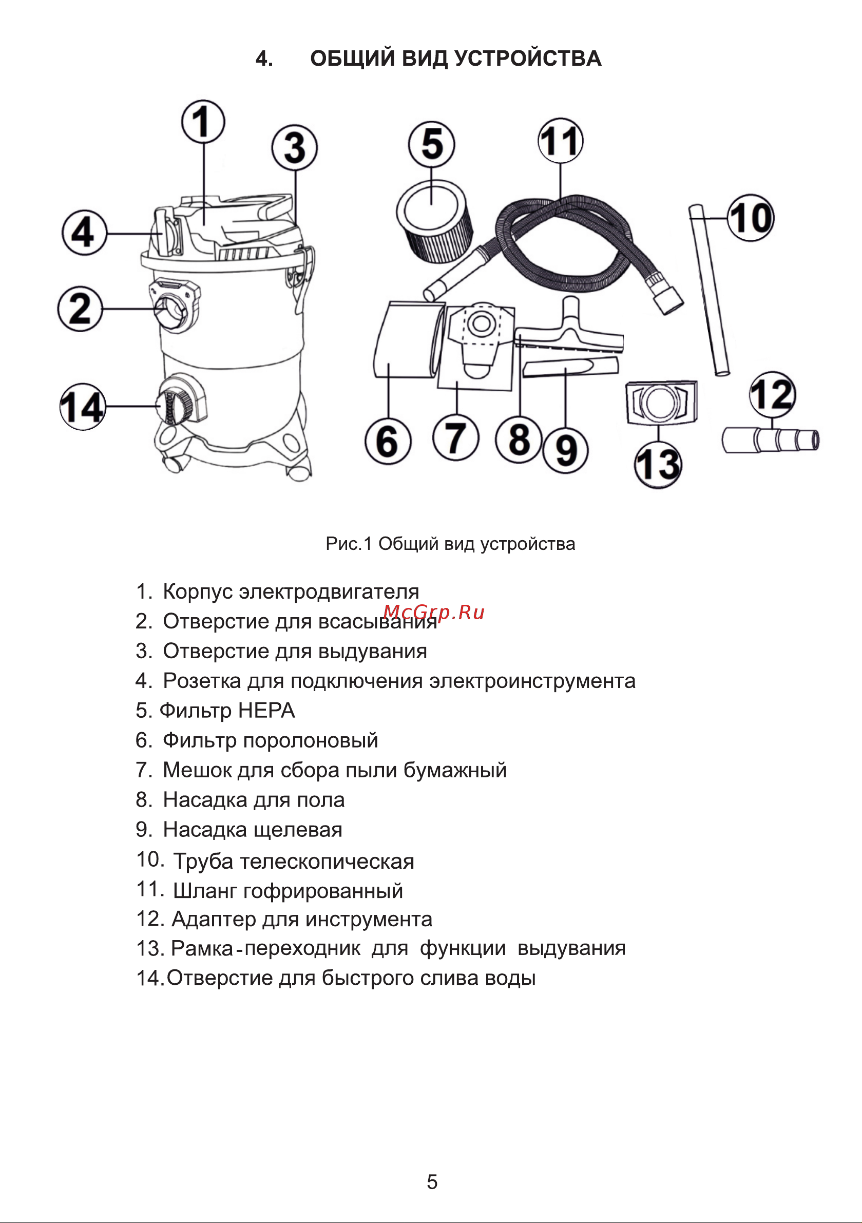 ELECTROLITE  ПС 20С EL (1500 Вт, 20 л, розетка для инструмента) 5746 Инструкция по эксплуатации онлайн [5/14] 846208