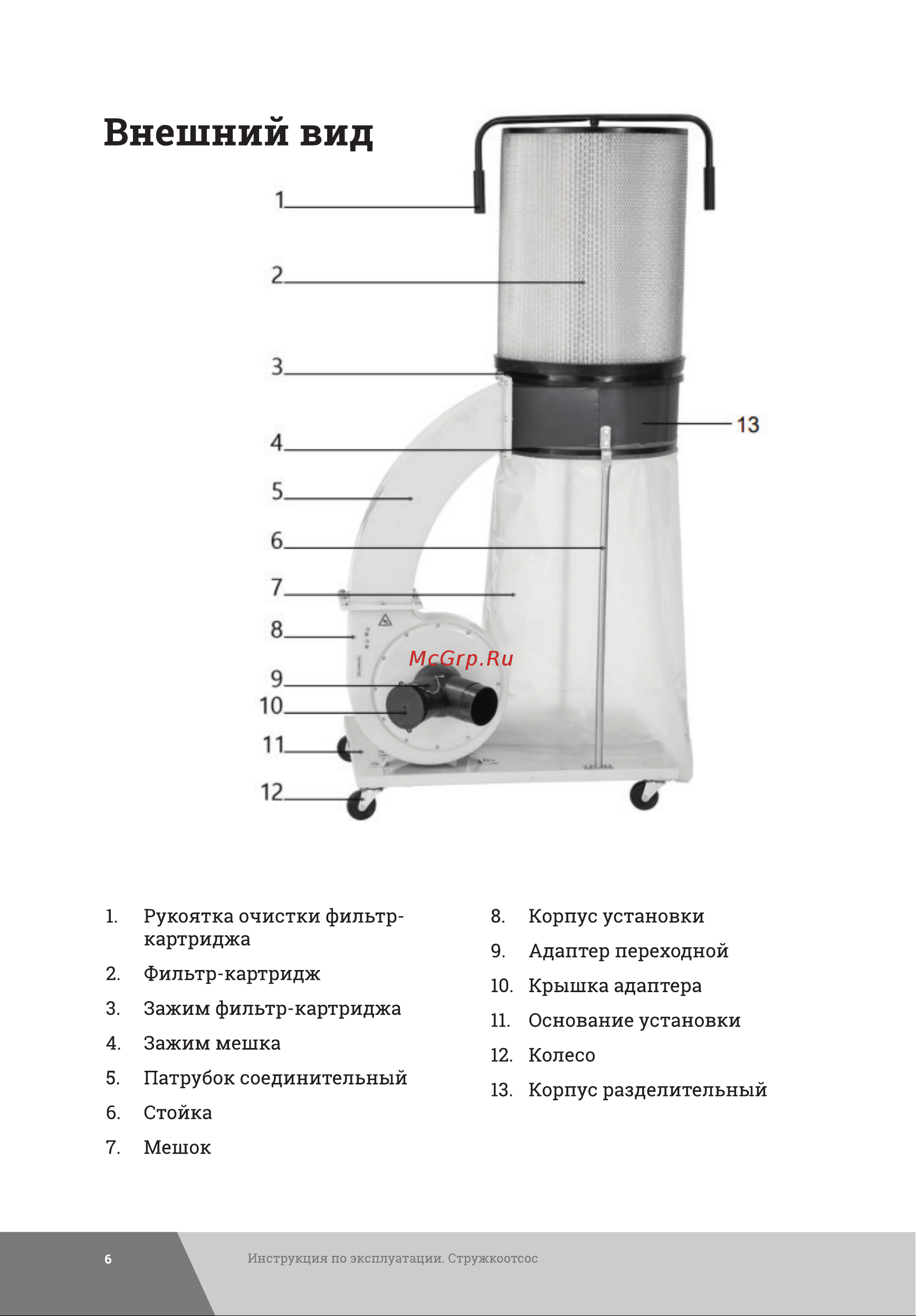 Gigant Professional DCT2200/380CF Инструкция к Gigant Professional DCT2200/380CF онлайн [6/20] 846277