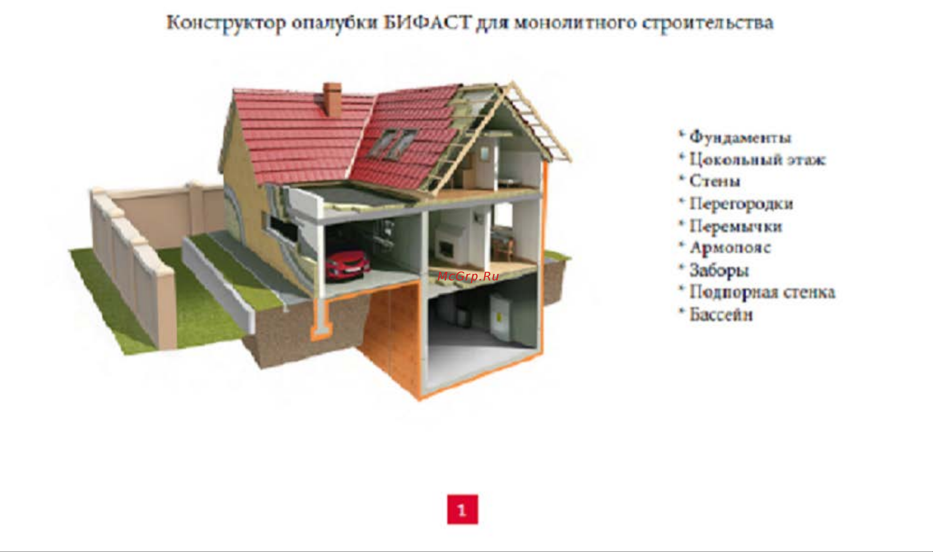 BEFAST М 150 пар (300шт) UST1W150S Применение онлайн