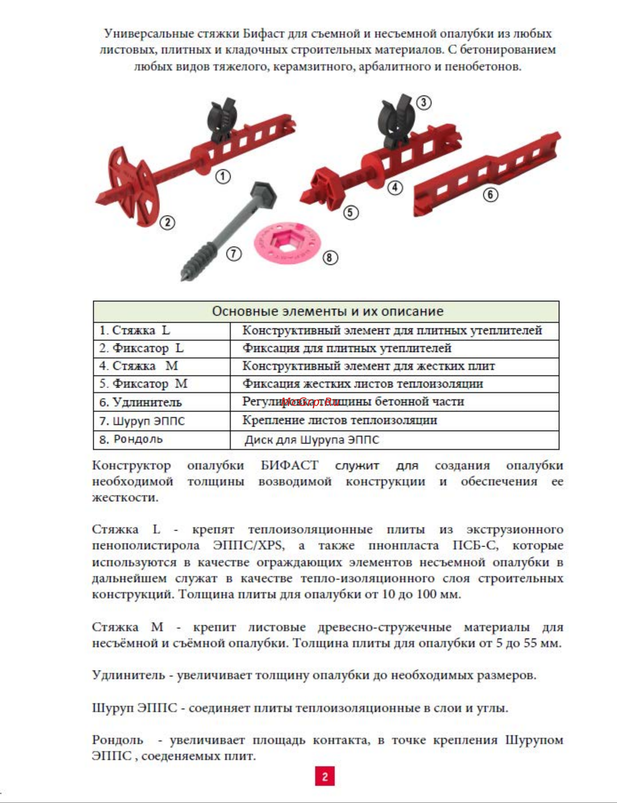 BEFAST М 150 пар (300шт) UST1W150S Применение онлайн [2/5] 846325