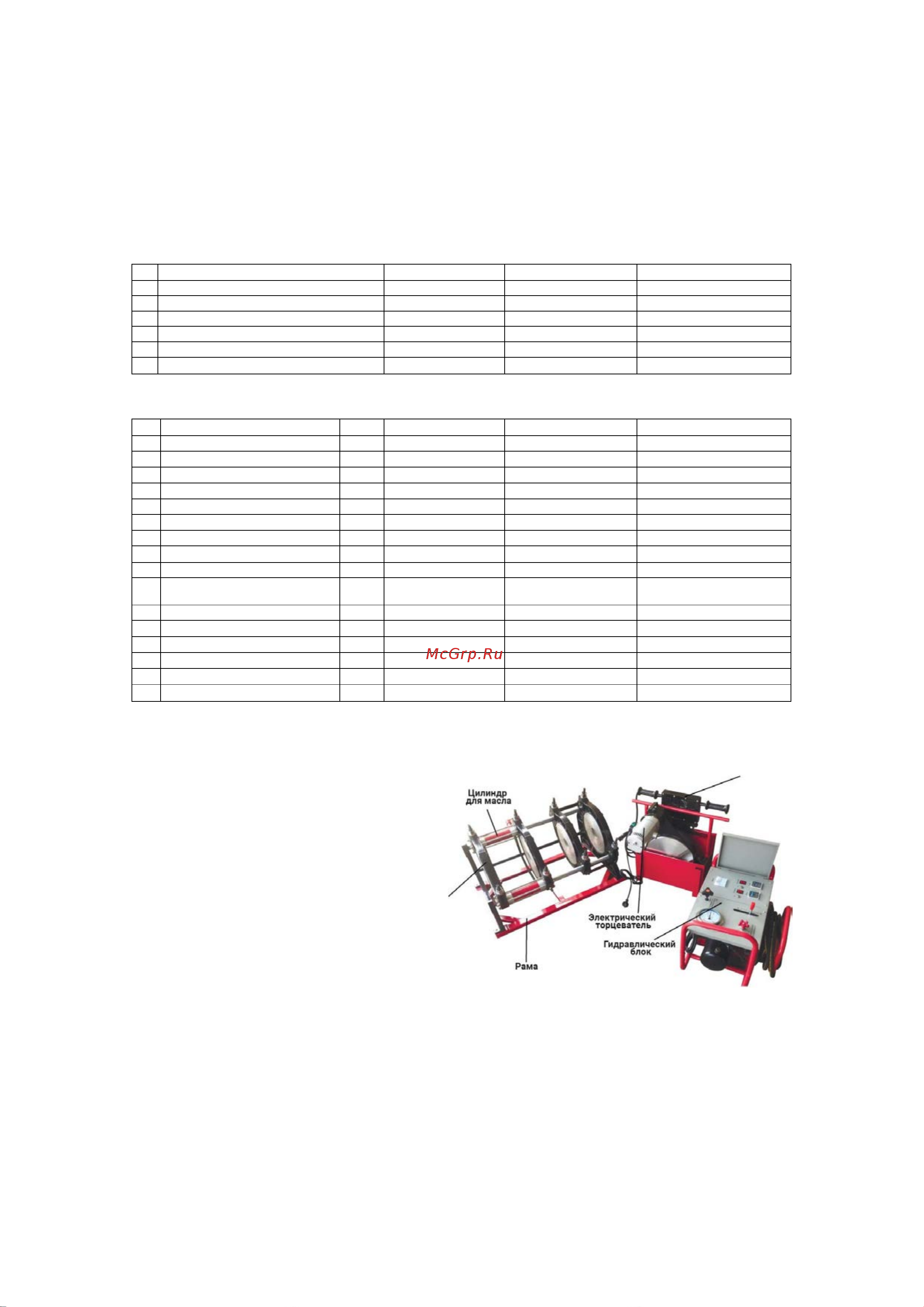 Welping WP160A 560160 Инструкция онлайн [2/5] 846350